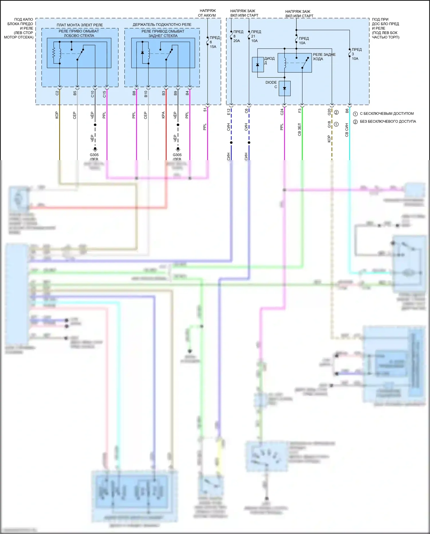Civic Type R Honda X (2015-2021): Электросхема задних дворников и омывателей 