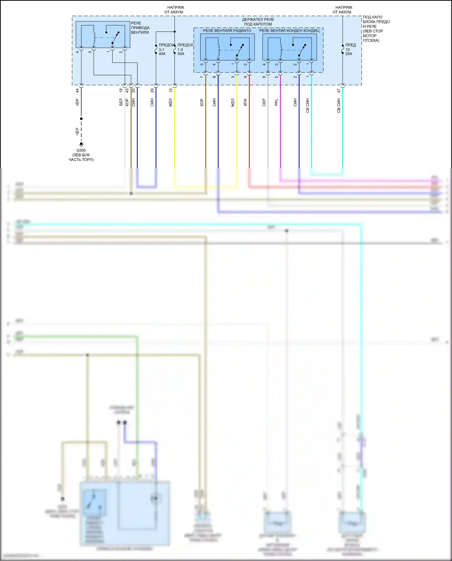 Civic Type R Honda X (2015-2021): 2,0л турбо, автоматическая электросхема кондиционера (2 из 4) 