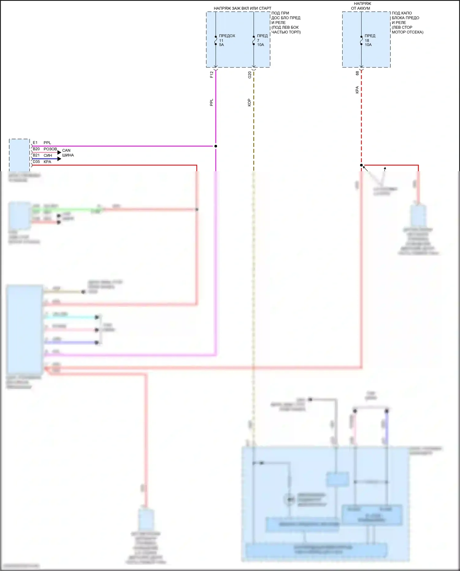 Civic Type R Honda X (2015-2021): Электросхема иммобилайзера 