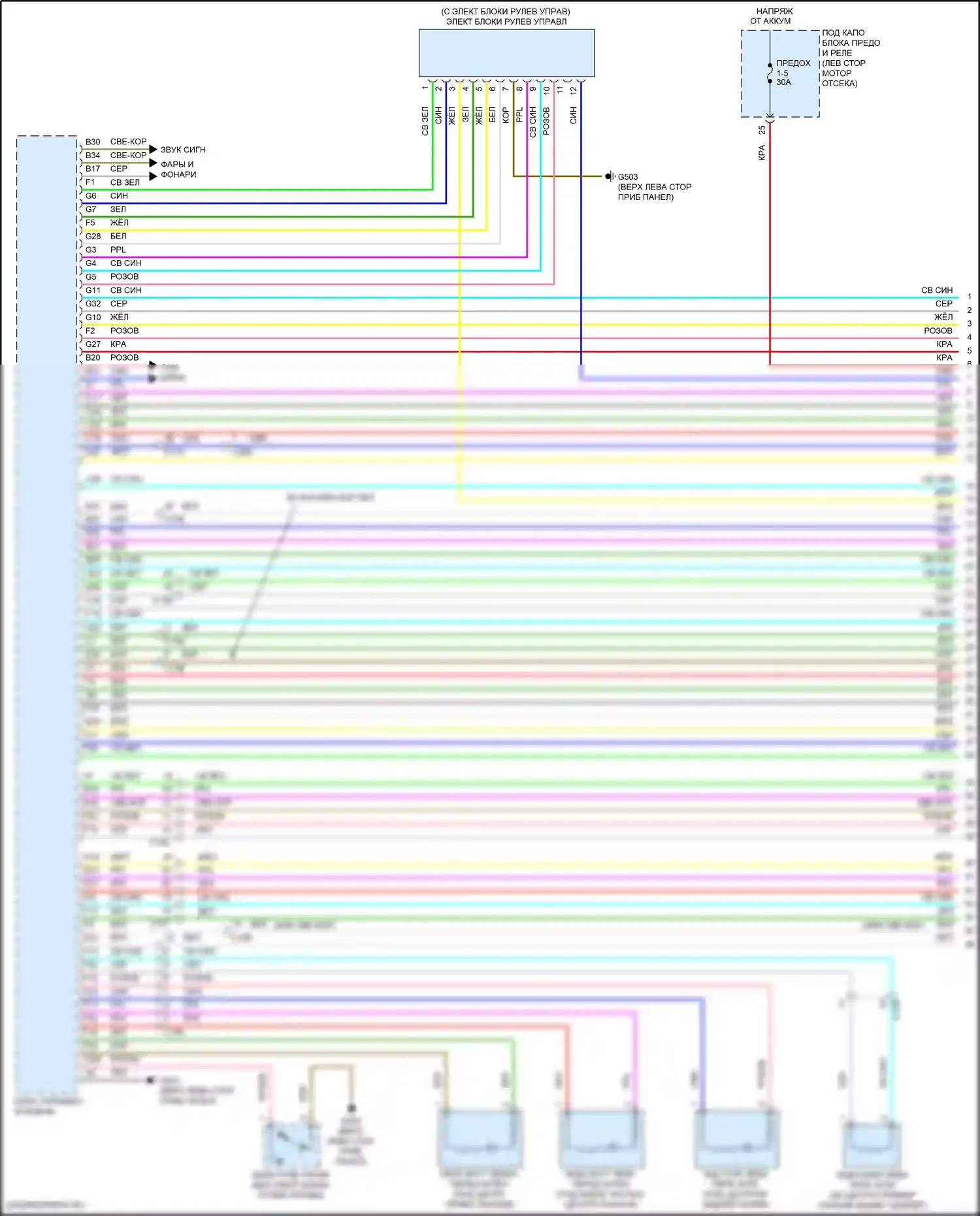 Civic Type R Honda X (2015-2021): Электросхема защиты от взлома (1 из 7) 