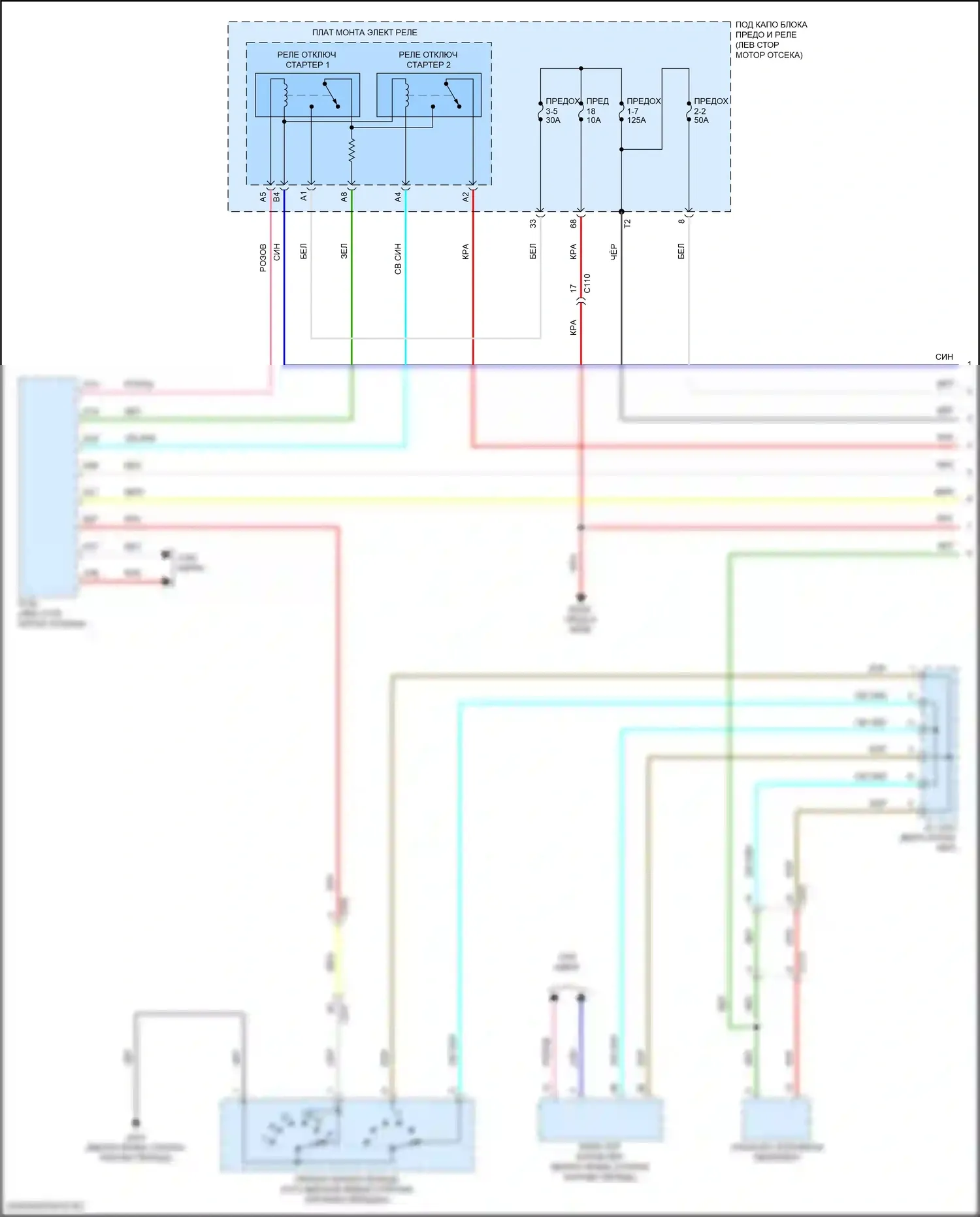 Civic Type R Honda X (2015-2021): Электросхема стартера, хэтчбек без системы бесключевого доступа (1 из 2) 