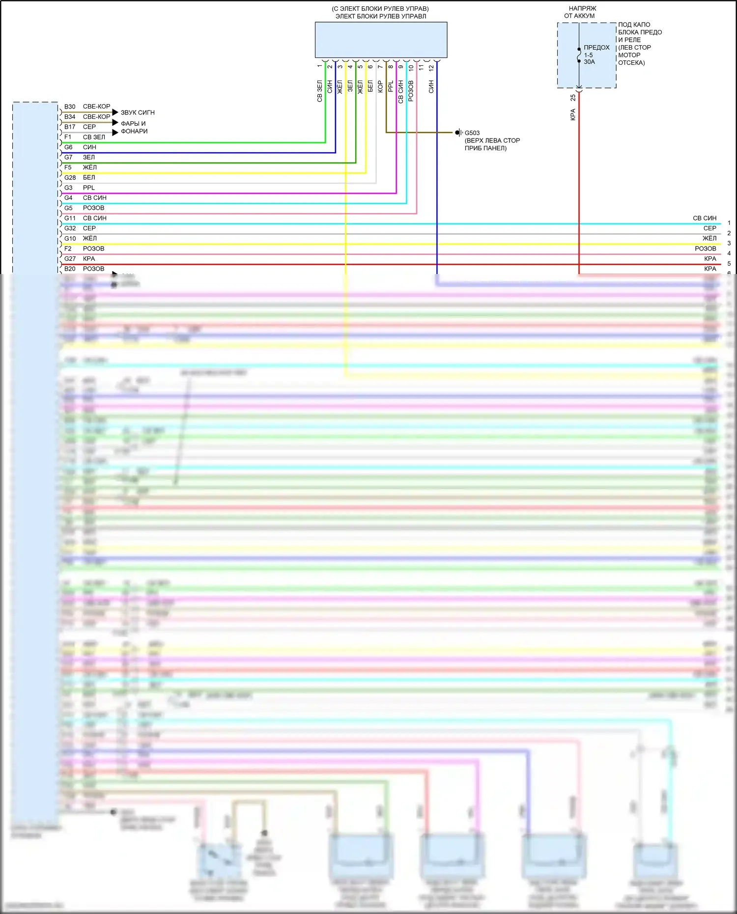 Civic Type R Honda X (2015-2021): Электросхема центрального замка (1 из 7) 