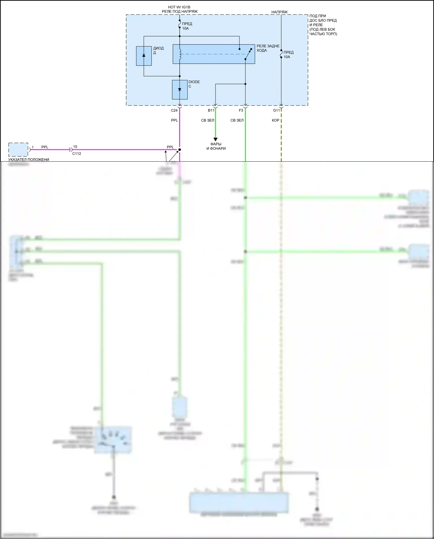 Civic Type R Honda X (2015-2021): Электросхема автоматического дневного/ночного зеркала 