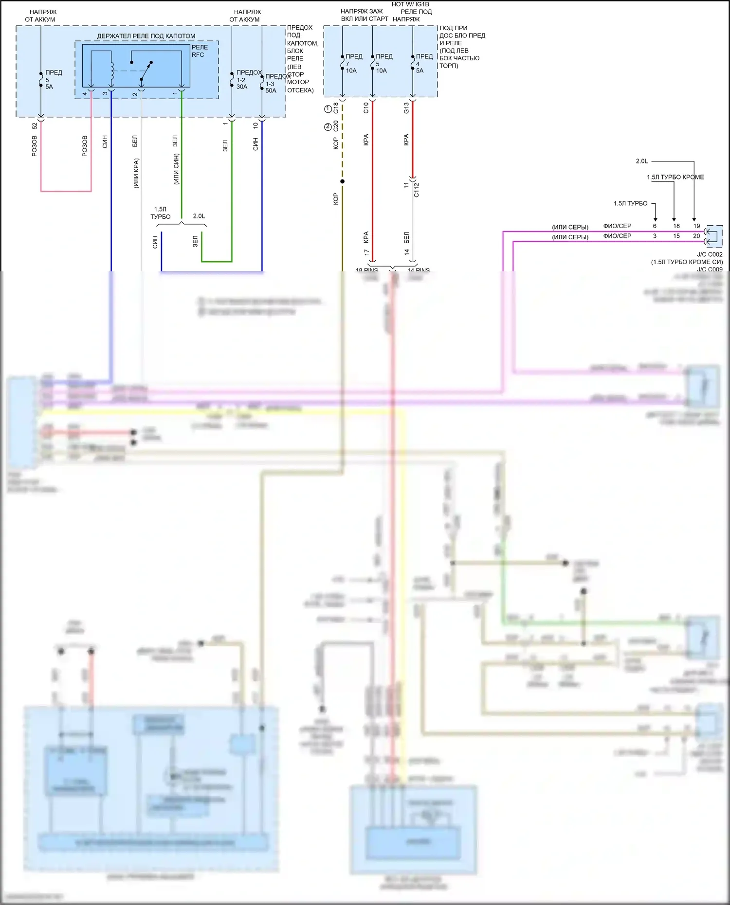 Civic Type R Honda X (2015-2021): 1.5л турбо, электросхема вентилятора охлаждения 