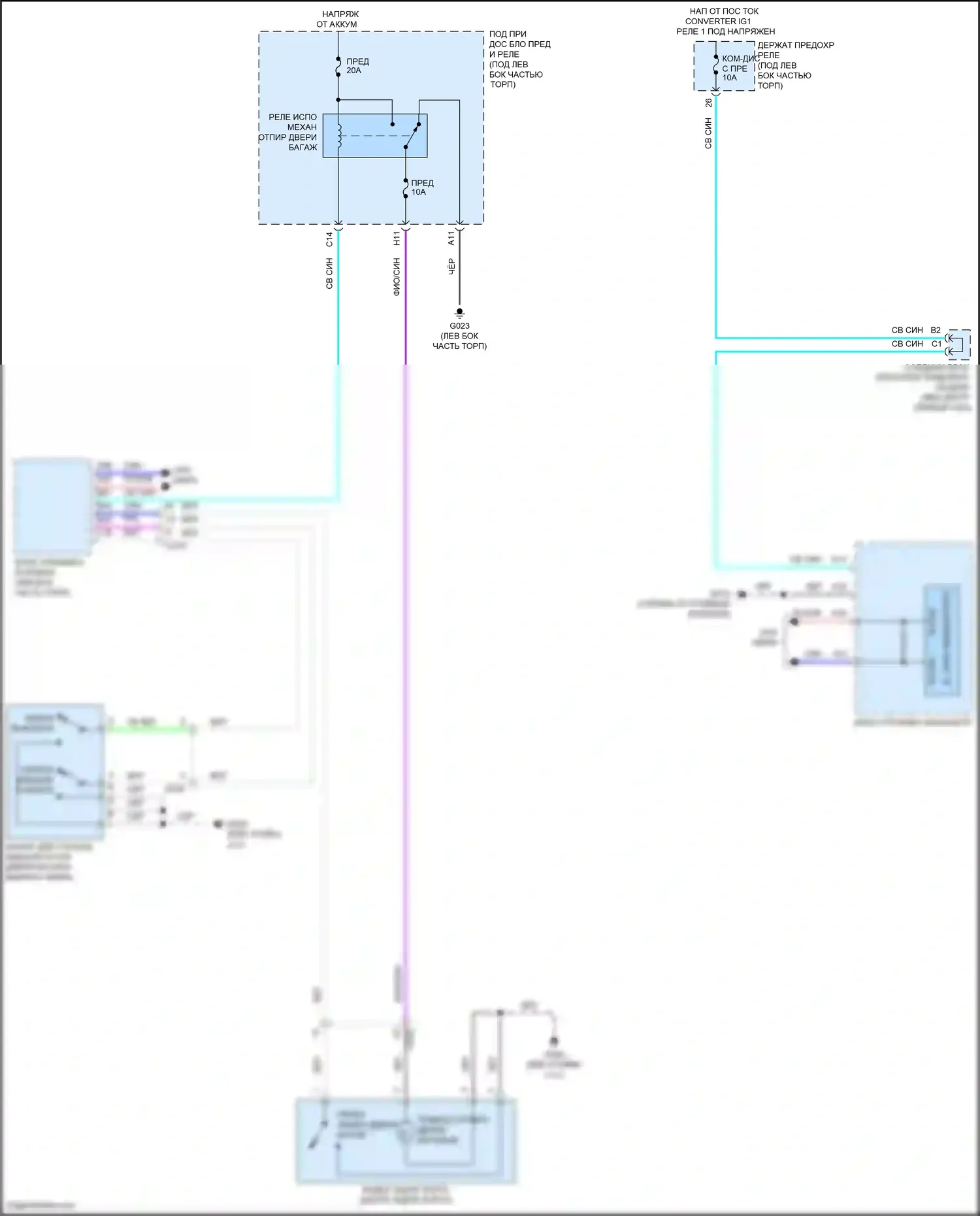 Civic Type R Honda XI (2021-2024): Электросхема выпуска двери багажника 