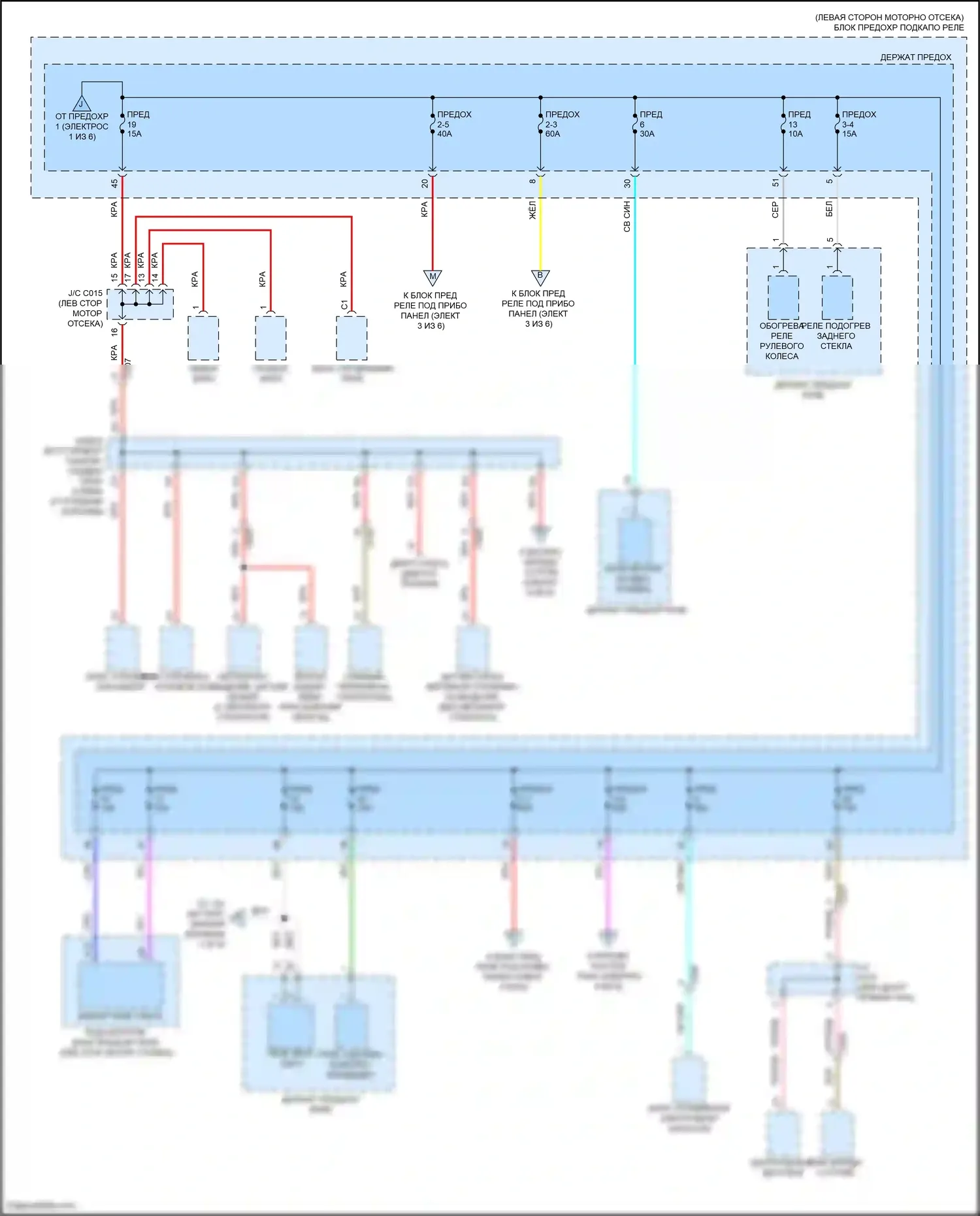 Civic Type R Honda XI (2021-2024): Электросхема блока предохранителей реле, хэтчбек (2 из 6) 