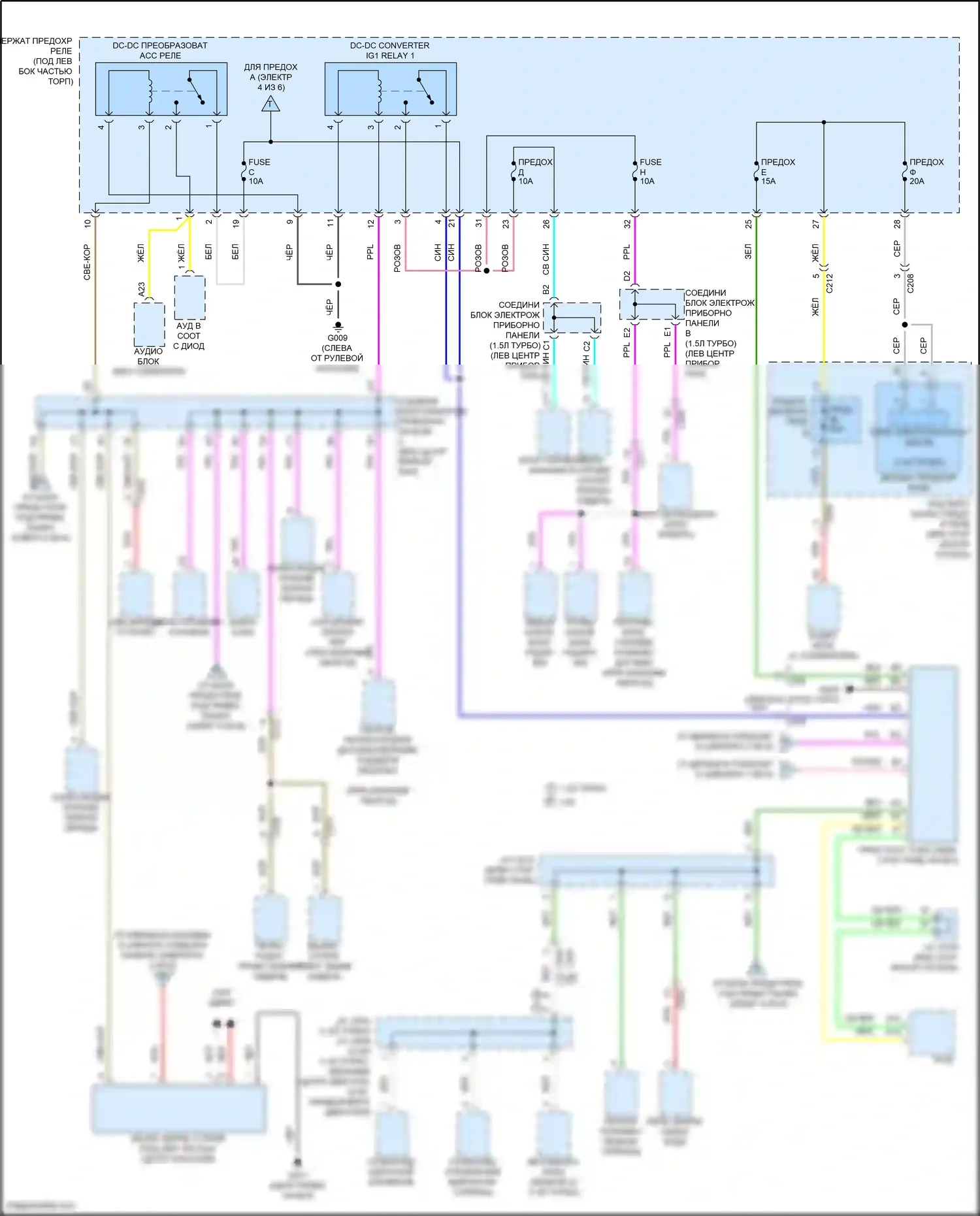 Civic Type R Honda XI (2021-2024): Электросхема блока предохранителей реле, хэтчбек (6 из 6) 