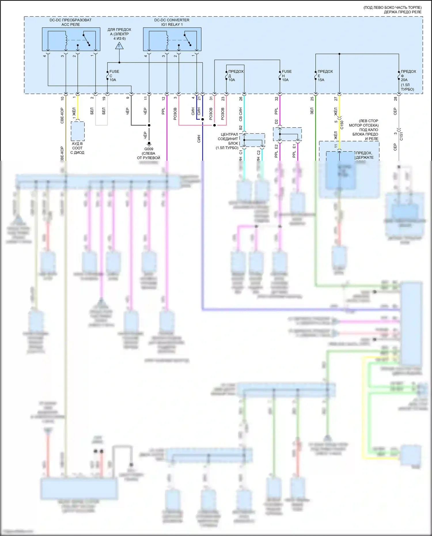 Civic Type R Honda XI (2021-2024): Электросхема блока предохранителей реле, седан (6 из 6) 