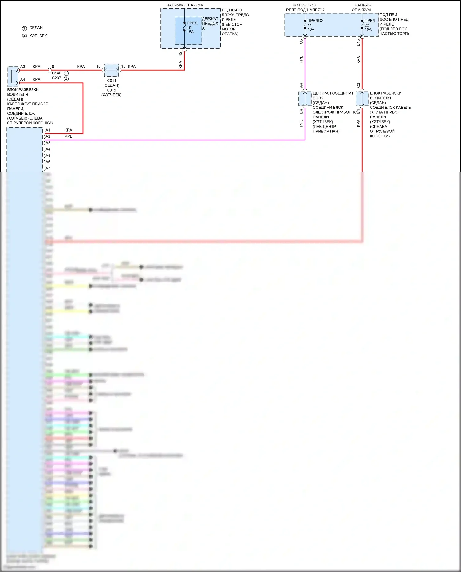 Civic Type R Honda XI (2021-2024): Электросхема блоков управления кузовом (1 из 2) 