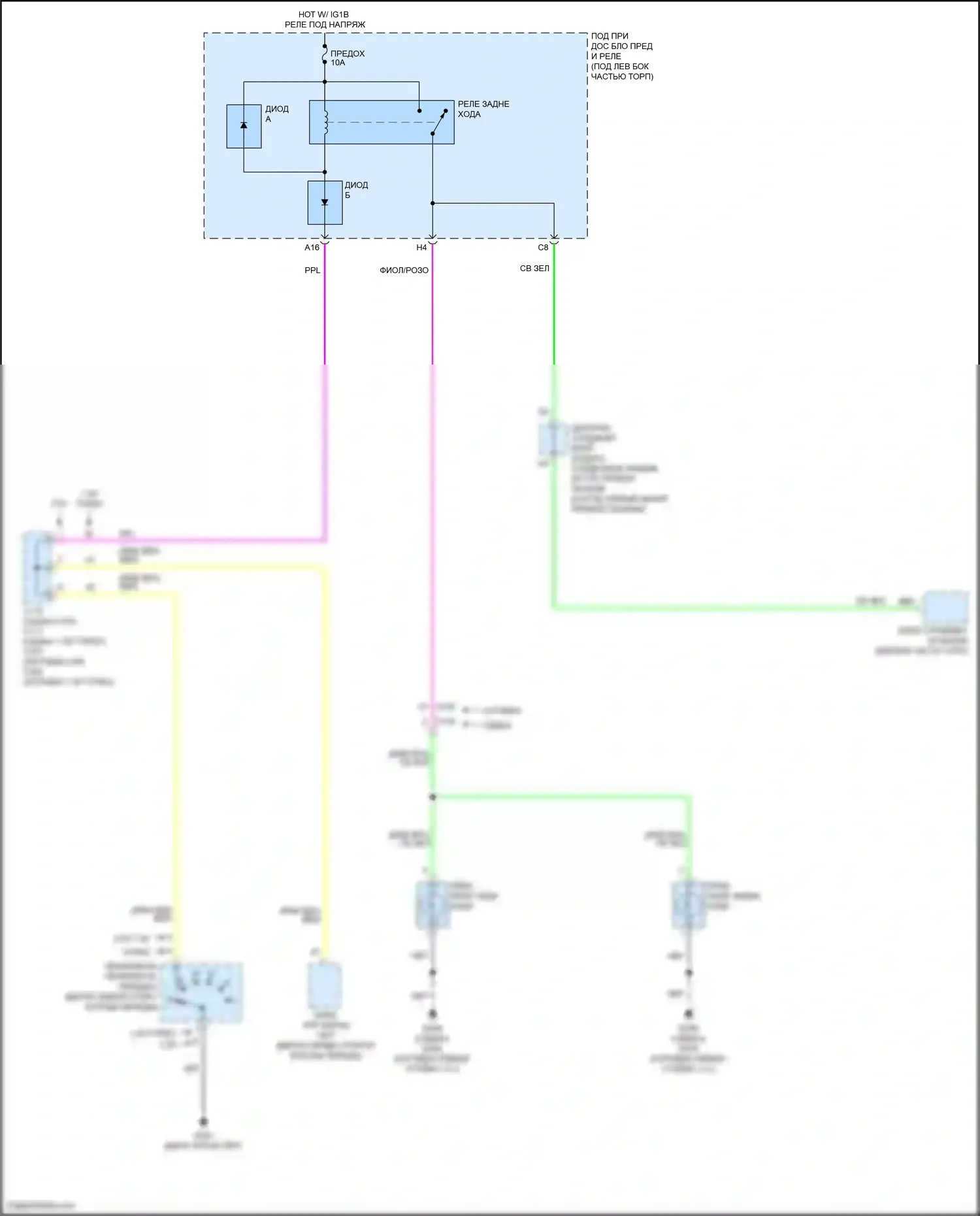 Civic Type R Honda XI (2021-2024): Электросхема резервных ламп, cvt 