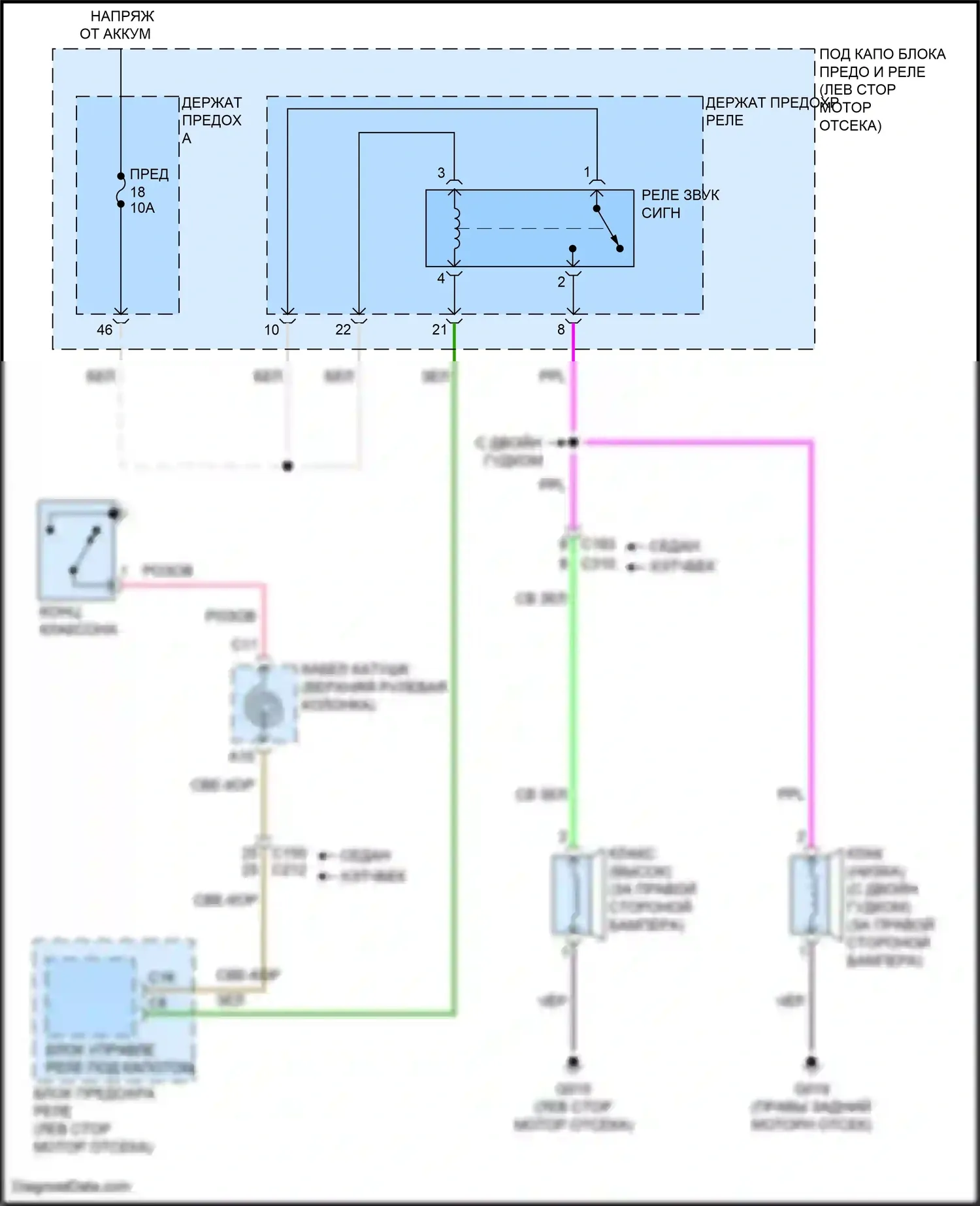 Civic Type R Honda XI (2021-2024): Электросхема клаксона 