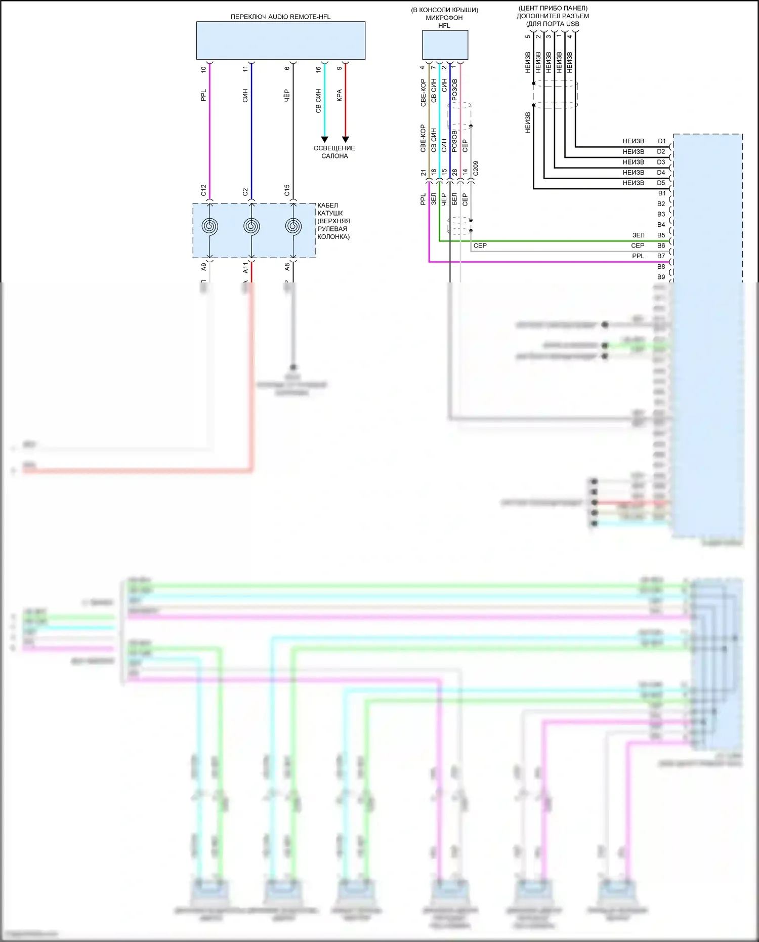 Civic Type R Honda XI (2021-2024): Электросхема магнитола, хэтчбек без усилителя (2 из 2) 