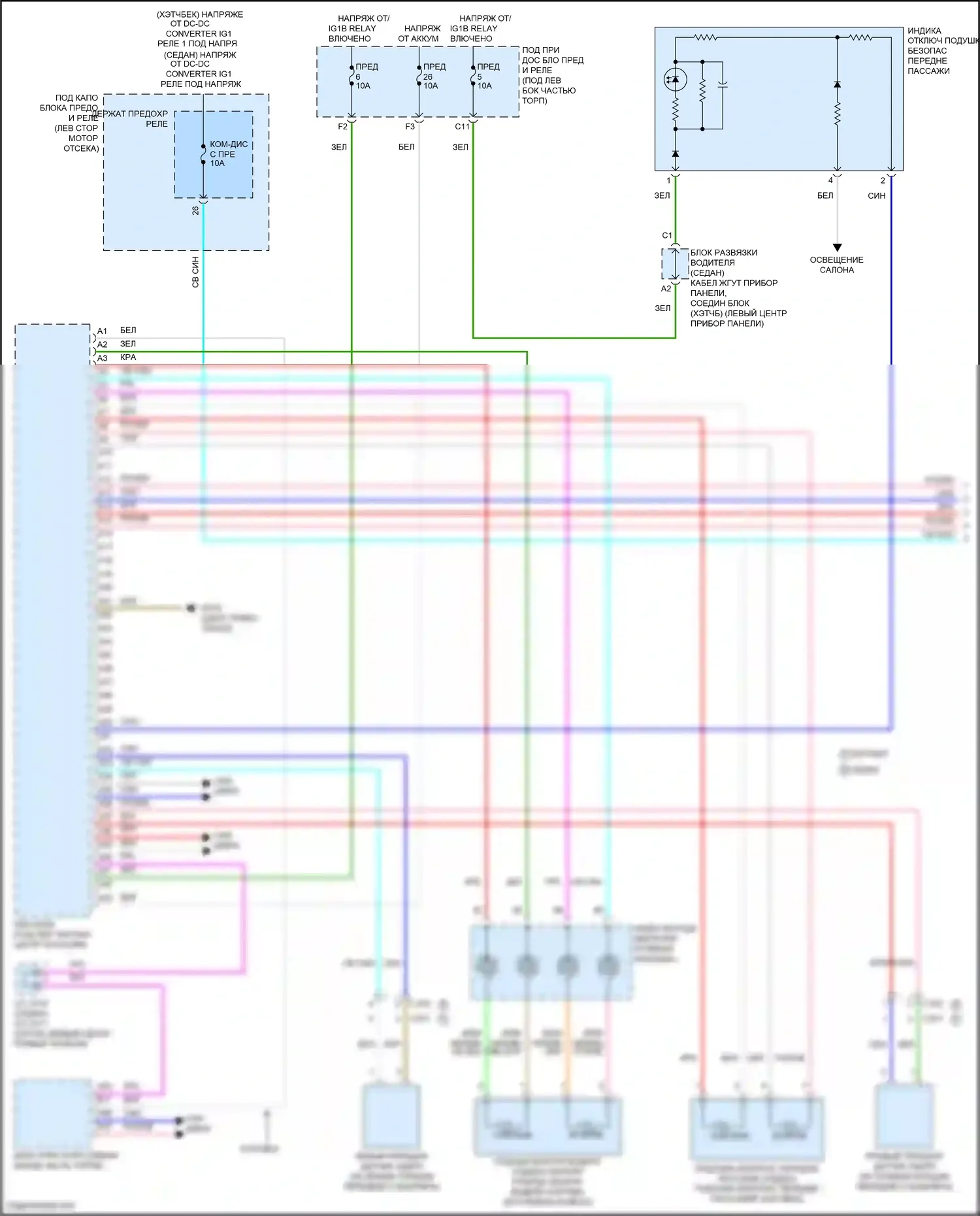 Civic Type R Honda XI (2021-2024): Электросхема подушек безопасности (1 из 4) 