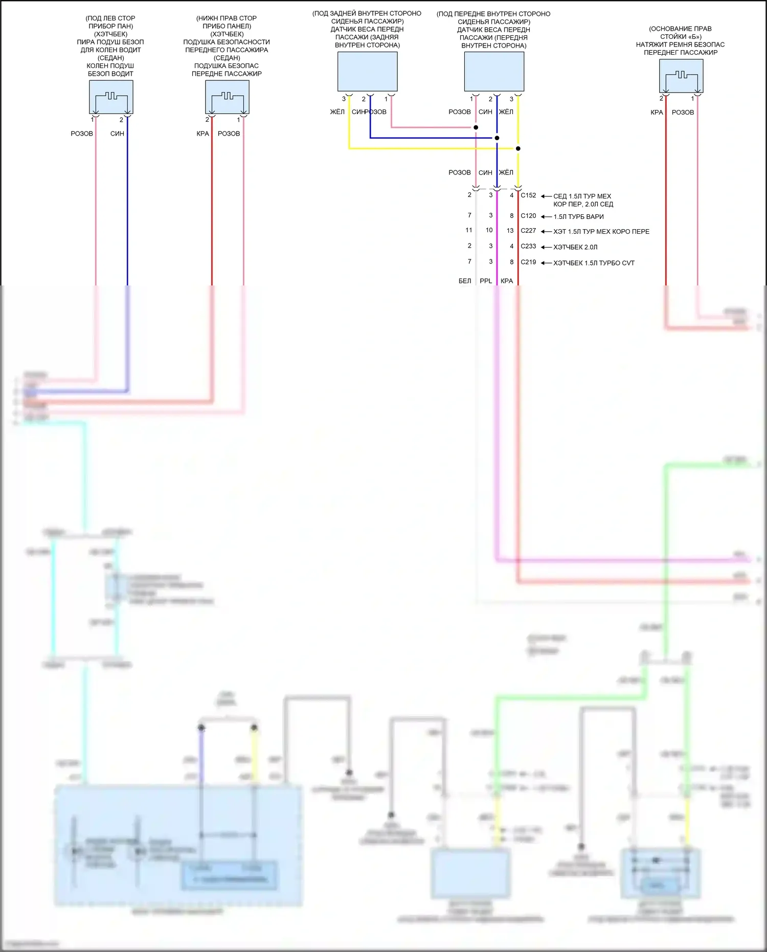 Civic Type R Honda XI (2021-2024): Электросхема подушек безопасности (2 из 4) 