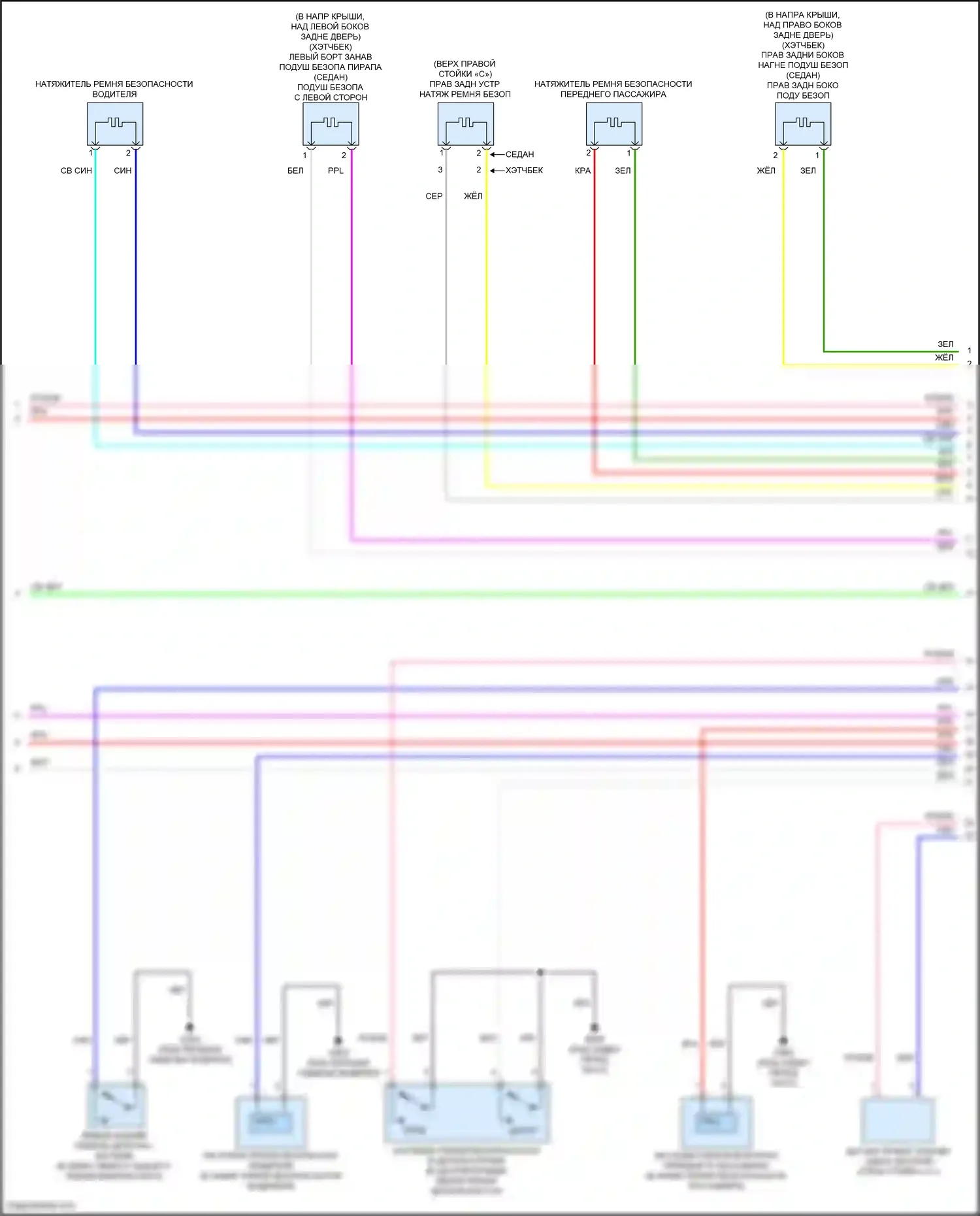 Civic Type R Honda XI (2021-2024): Электросхема подушек безопасности (3 из 4) 