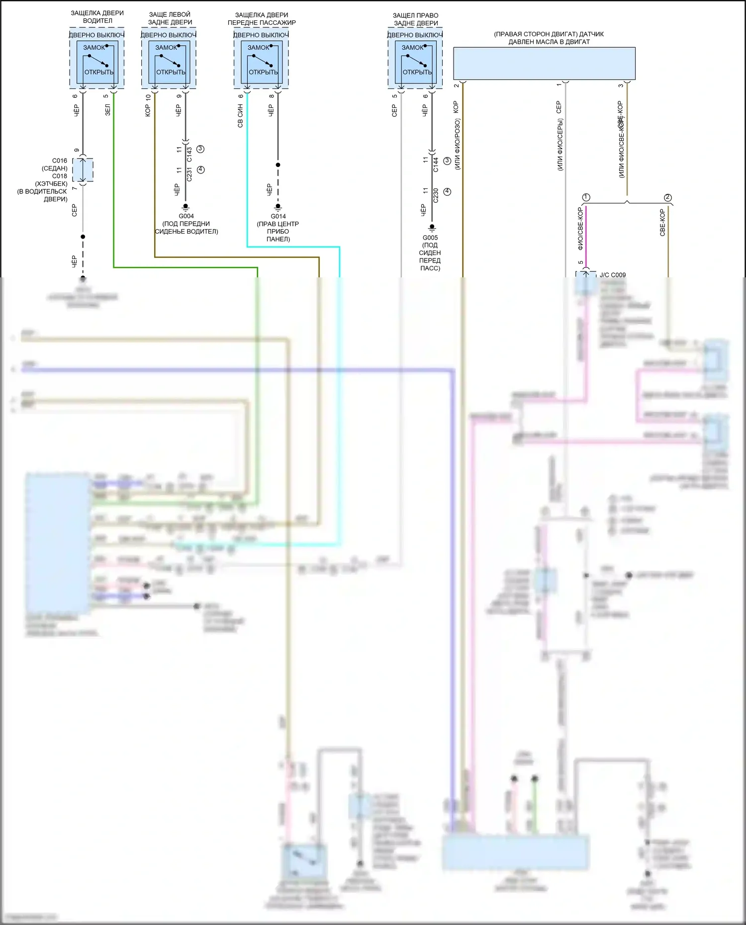 Civic Type R Honda XI (2021-2024): Электросхема приборной панели (3 из 3) 