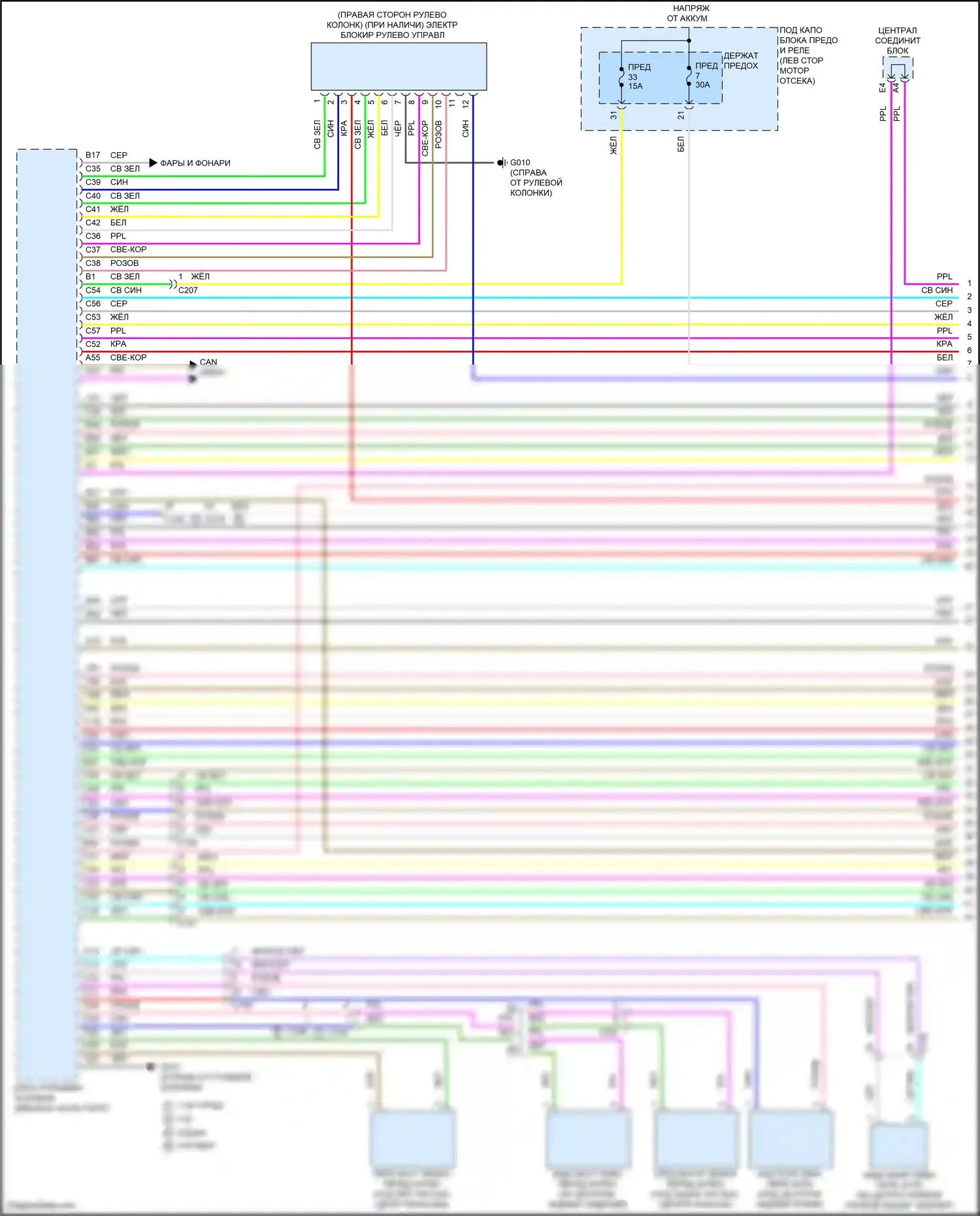 Civic Type R Honda XI (2021-2024): Сигнализации электросхема (1 из 6) 