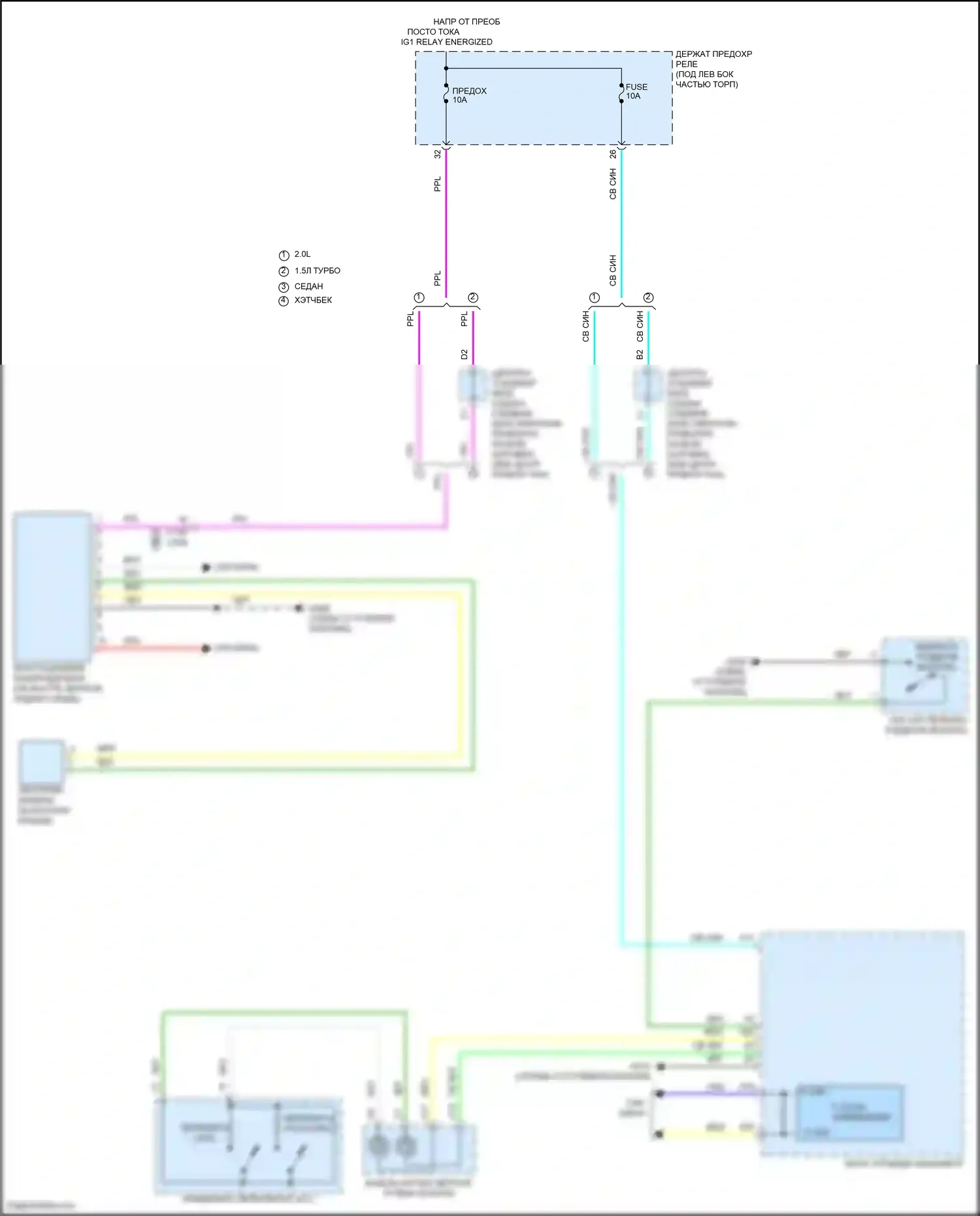 Civic Type R Honda XI (2021-2024): Электросхема многоцелевой камеры 