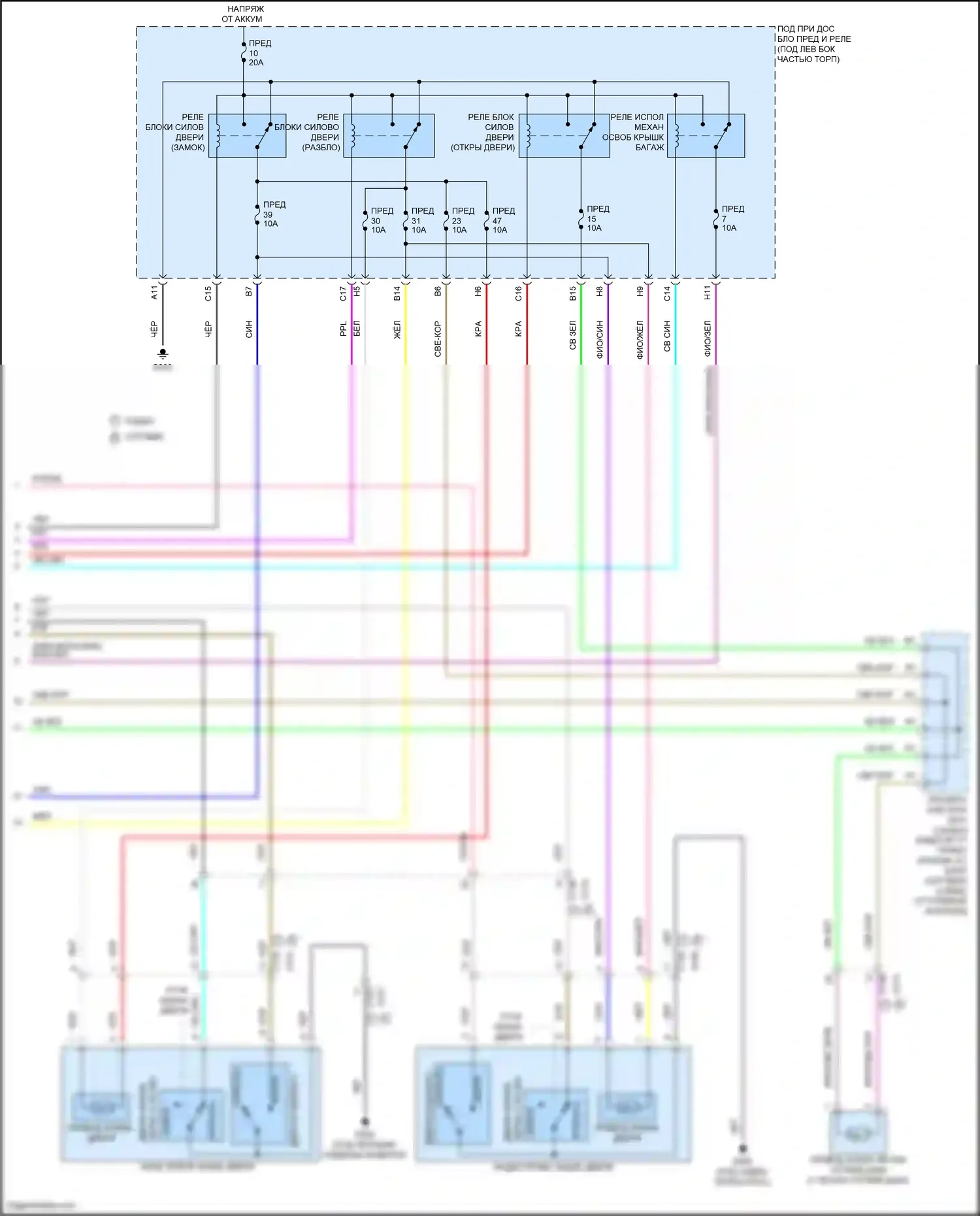 Civic Type R Honda XI (2021-2024): Электросхема центрального замка (6 из 6) 