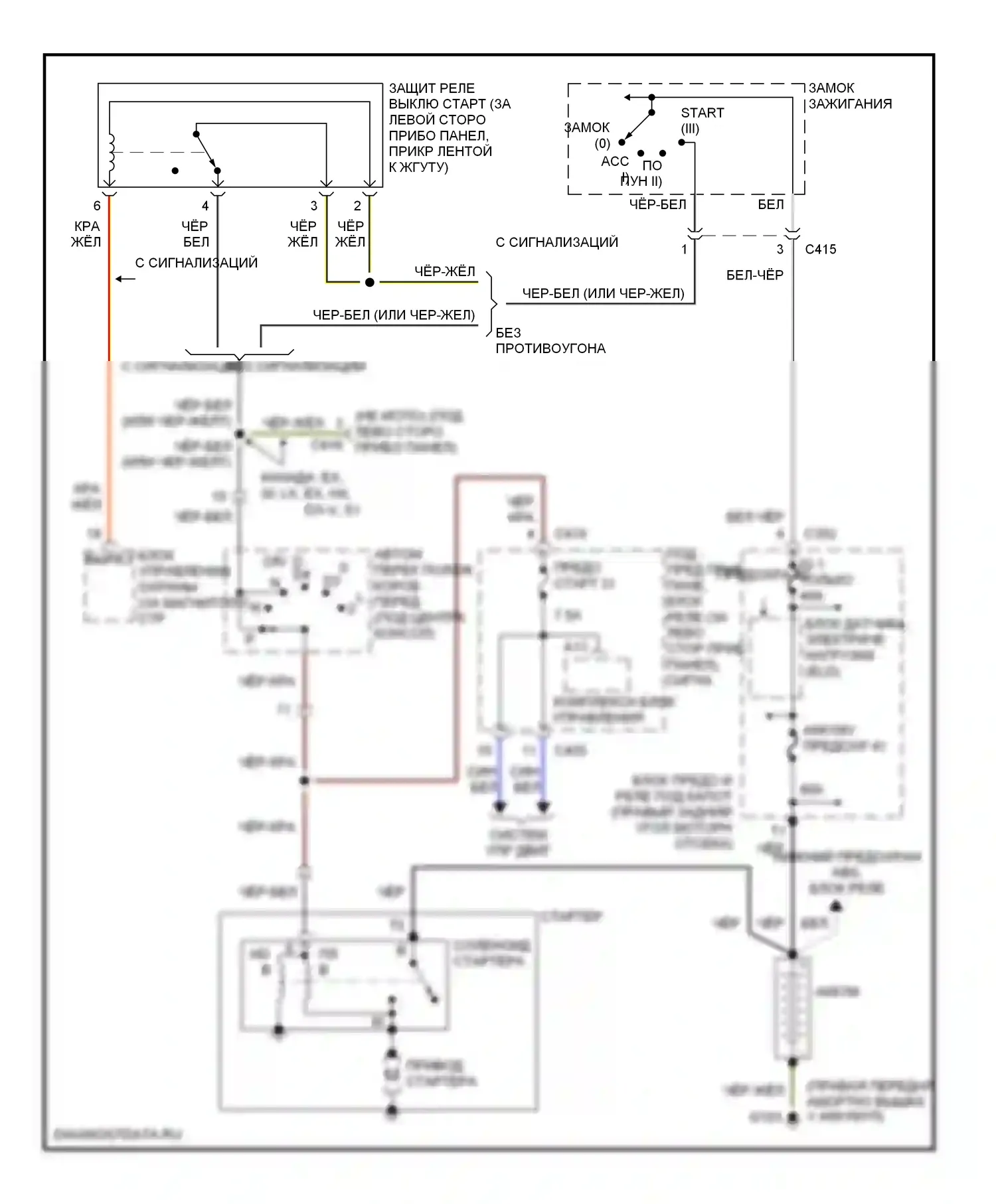 Civic Honda GA (1998-2002): Электросхема стартера, акпп 