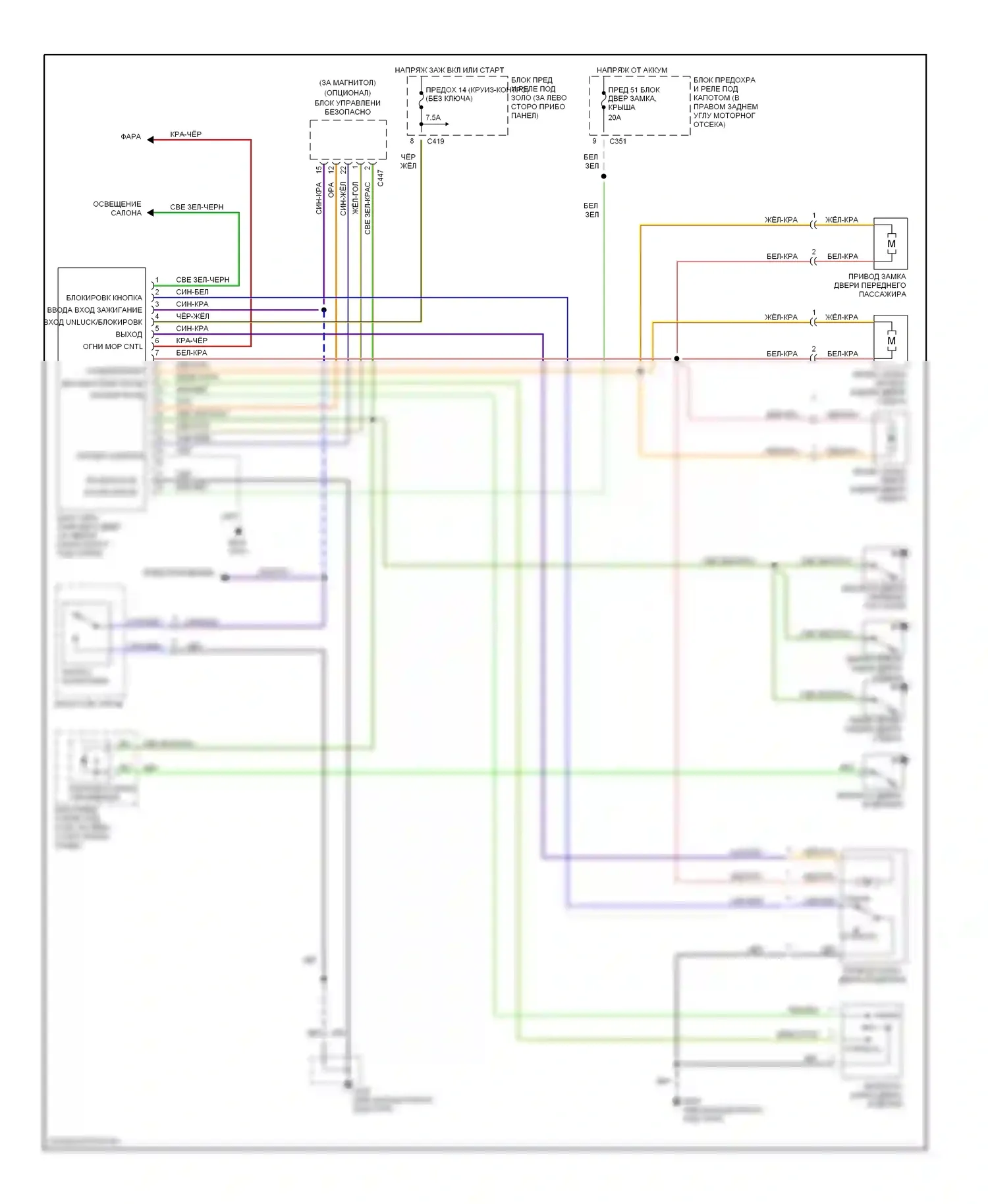 Civic Honda GA (1998-2002): Электросхема замка двери питания, с бесключевым доступом 