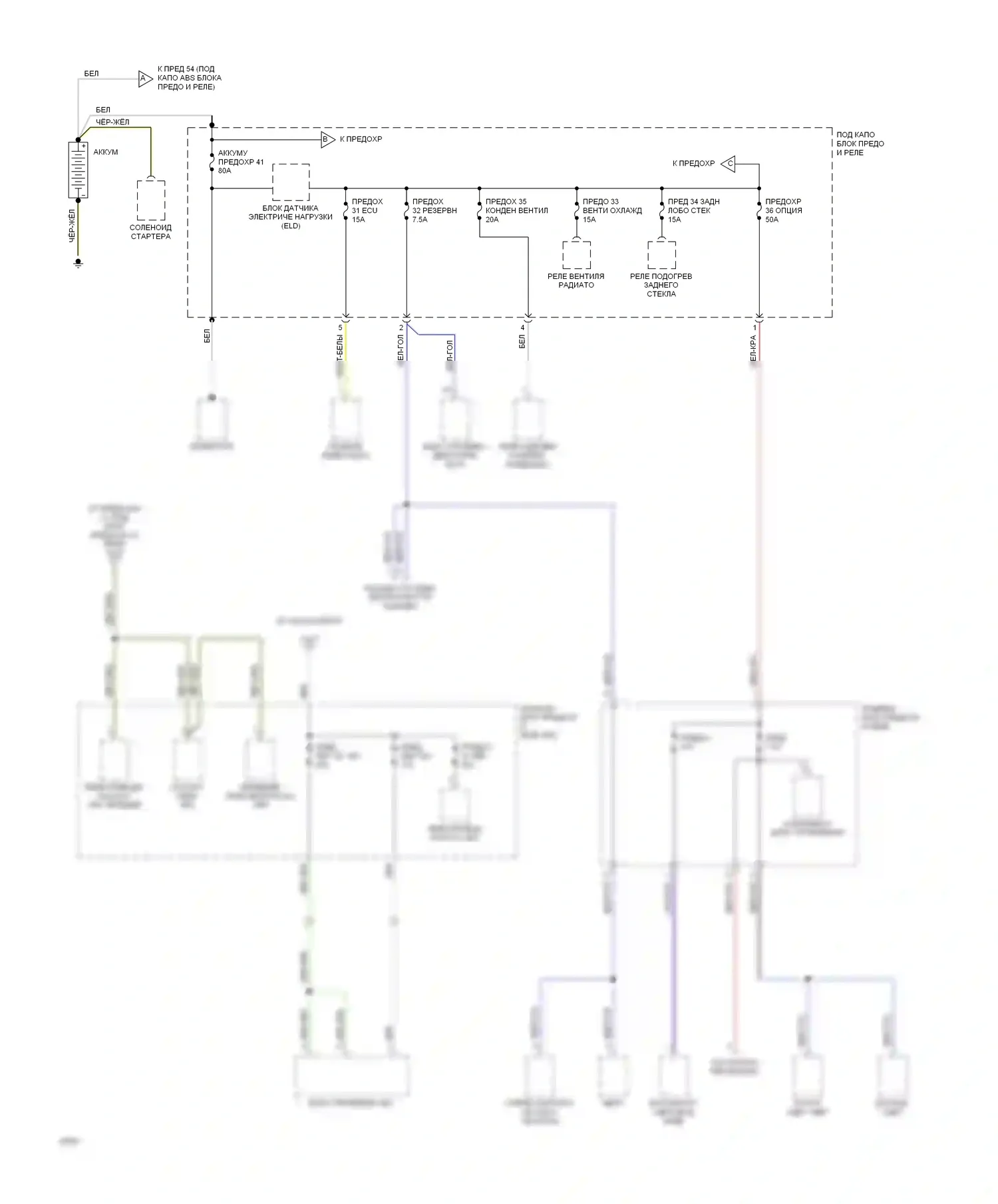 Civic Honda IV (1987-1996): Электросхема блока предохранителей реле (1 из 3) 