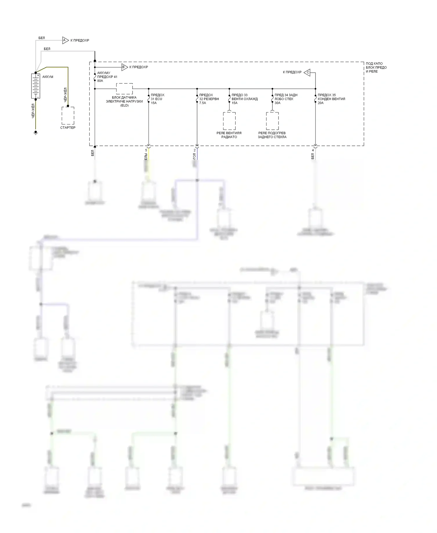 Civic Honda IV (1987-1996): Электросхема блока предохранителей реле (1 из 4) 