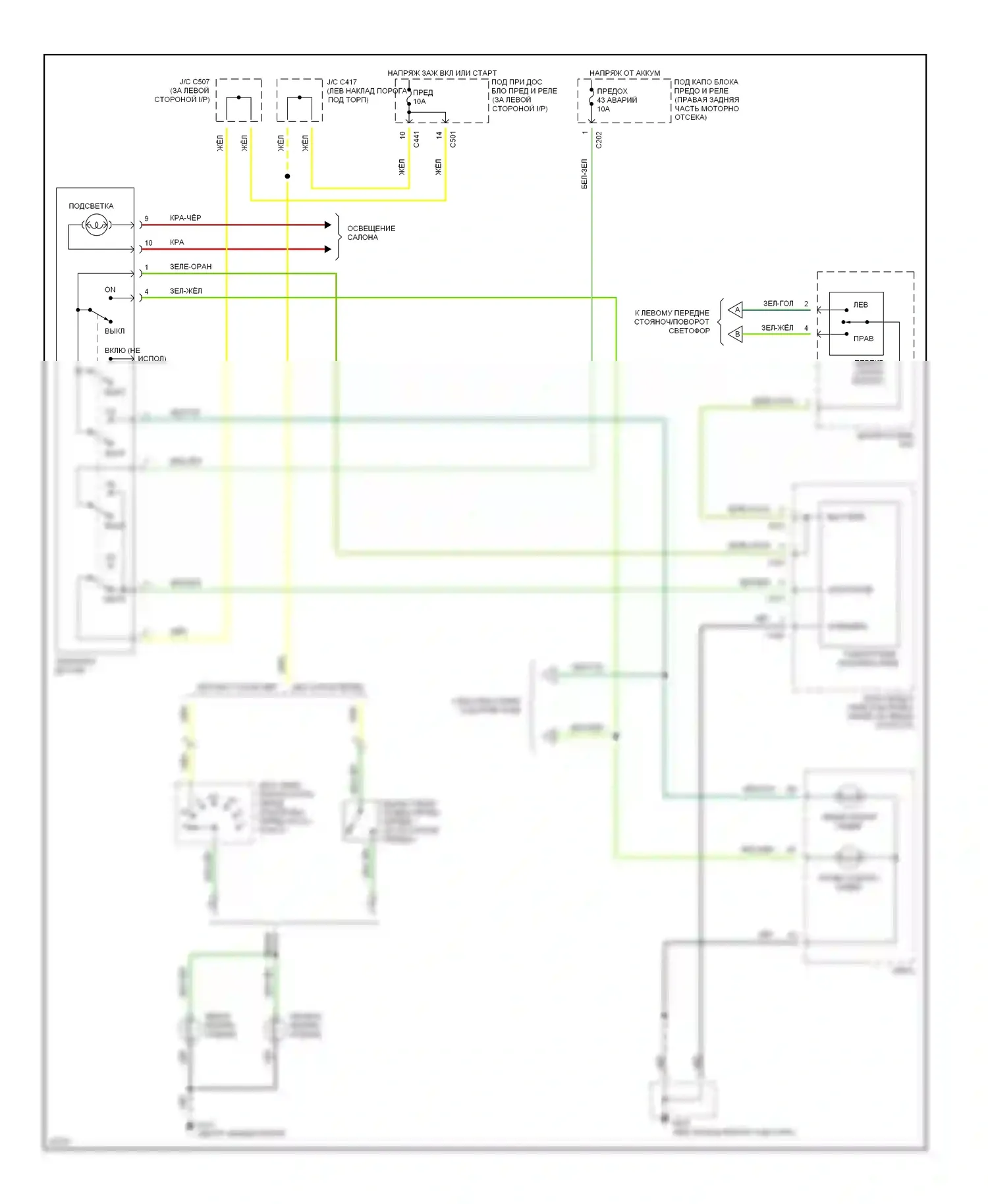 Civic Honda IV (1987-1996): Электросхема внешнего освещения 