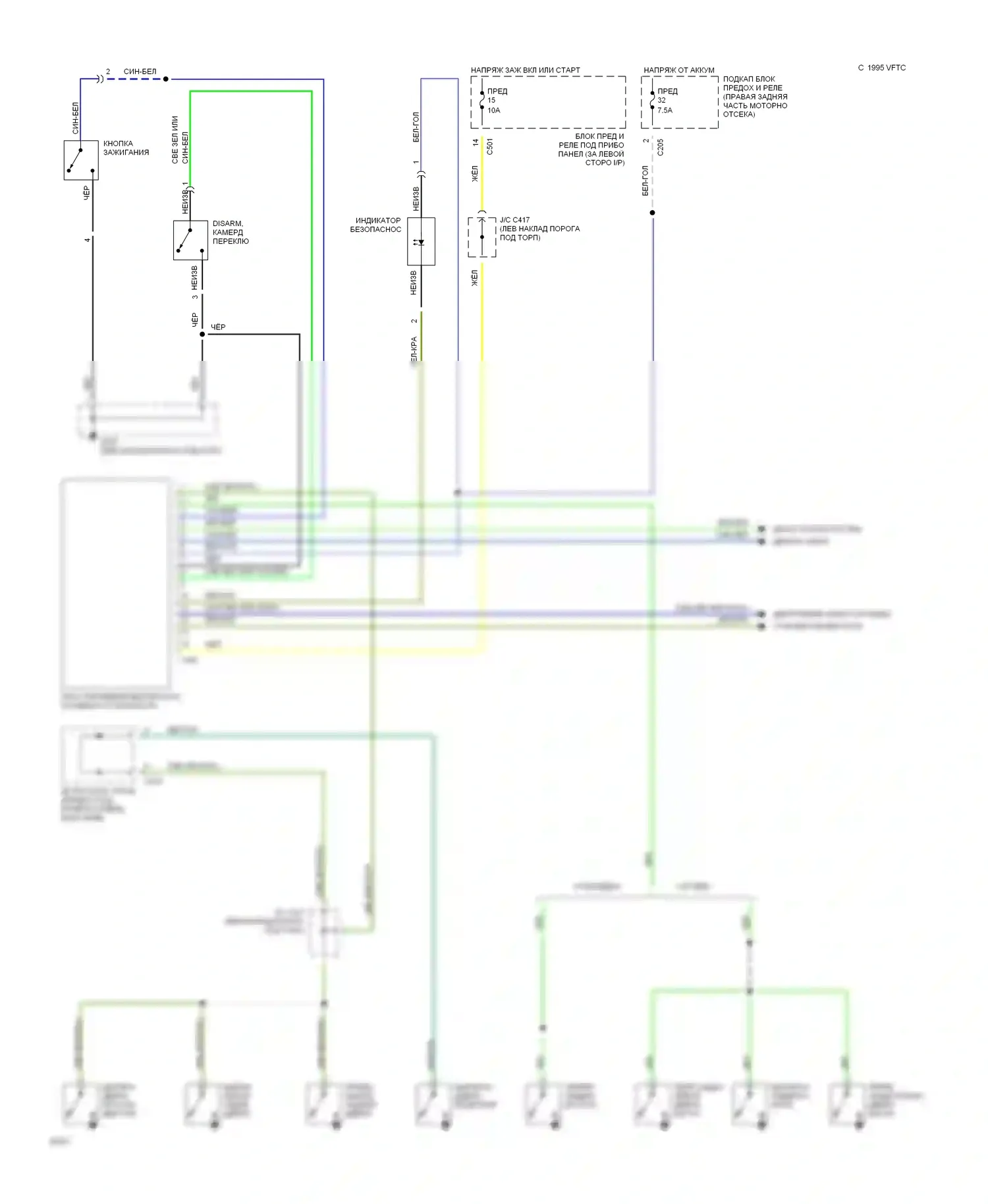Civic Honda IV (1987-1996): Сигнализации электросхема, канада 
