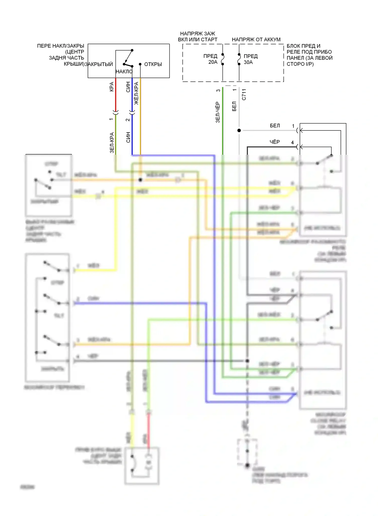 Civic Honda IV (1987-1996): Электросхема крыши, седан 