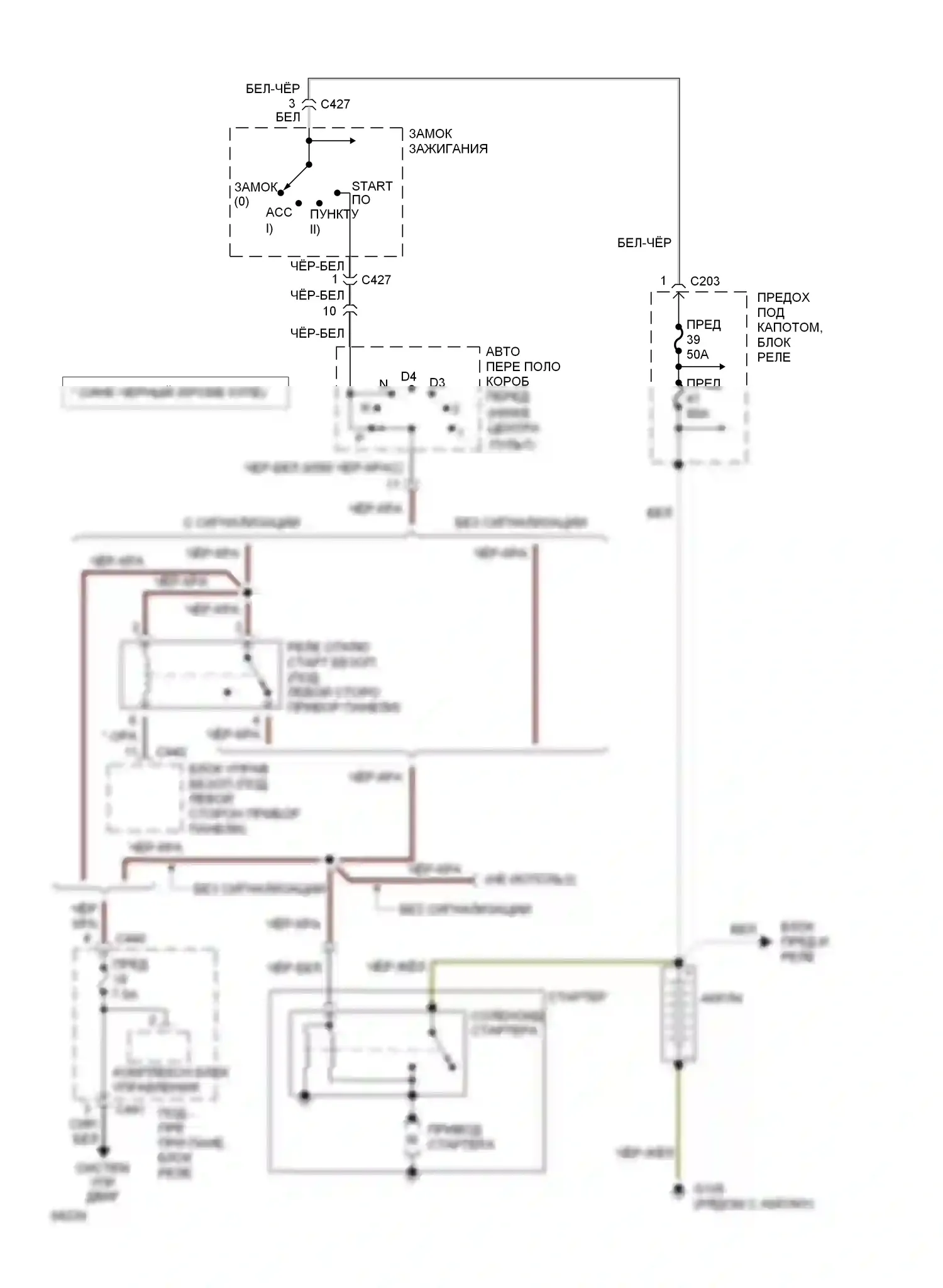 Civic Honda IV (1987-1996): Электросхема стартера, автоматическая коробка передач канада 