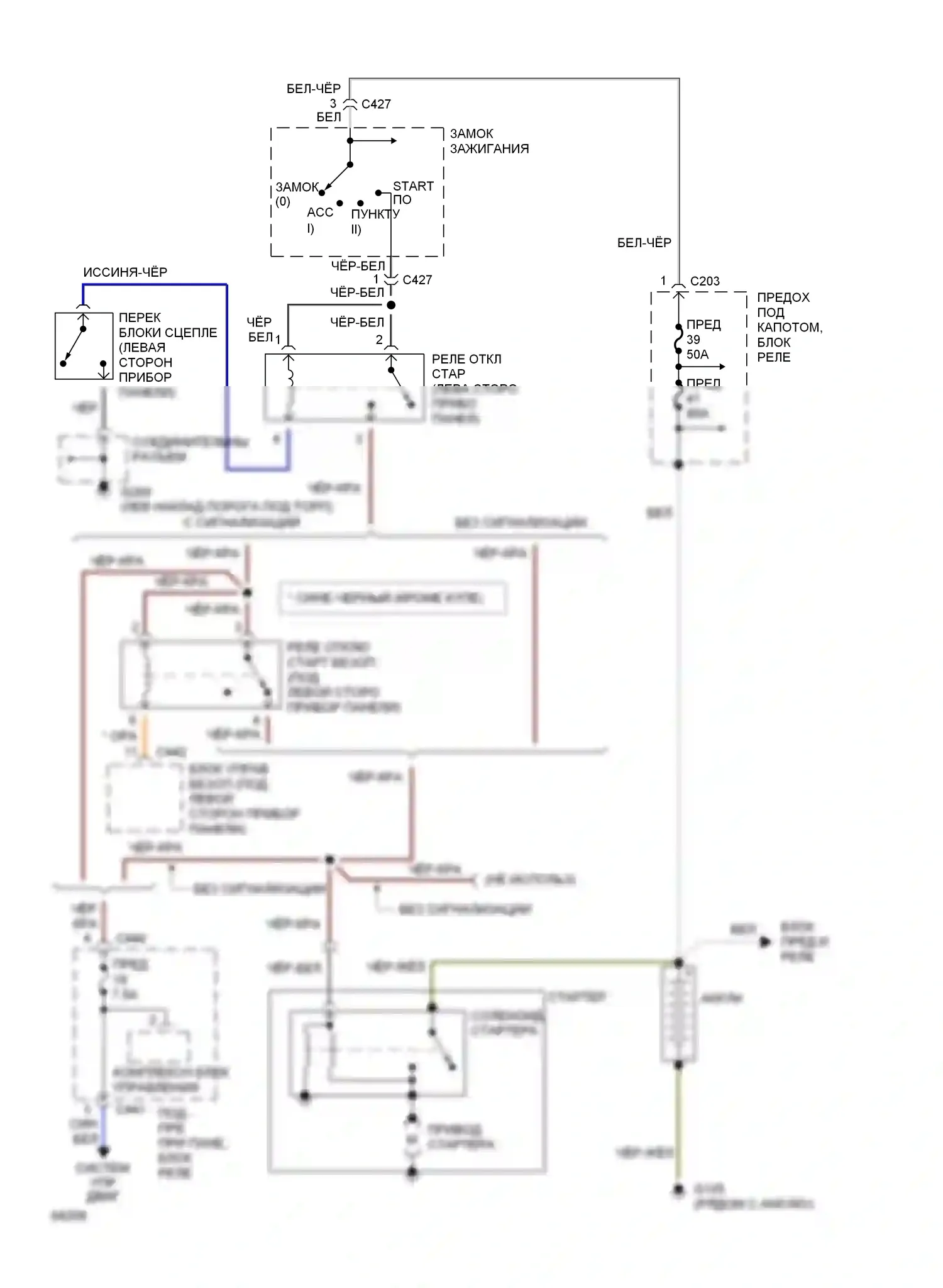 Civic Honda IV (1987-1996): Электросхема стартера, механическая коробка передач канада 