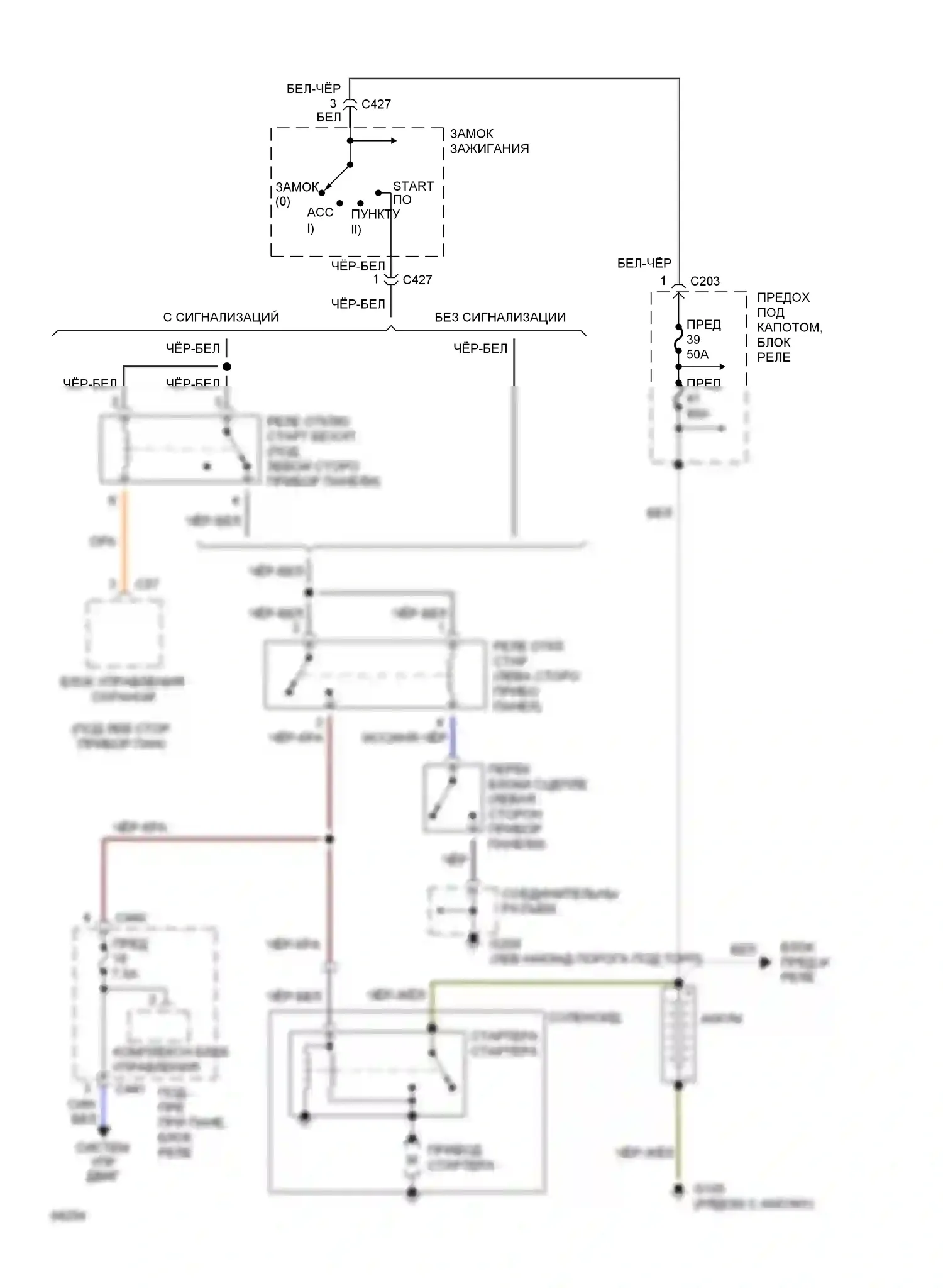 Civic Honda IV (1987-1996): Электросхема стартера, механическая коробка передач сша 