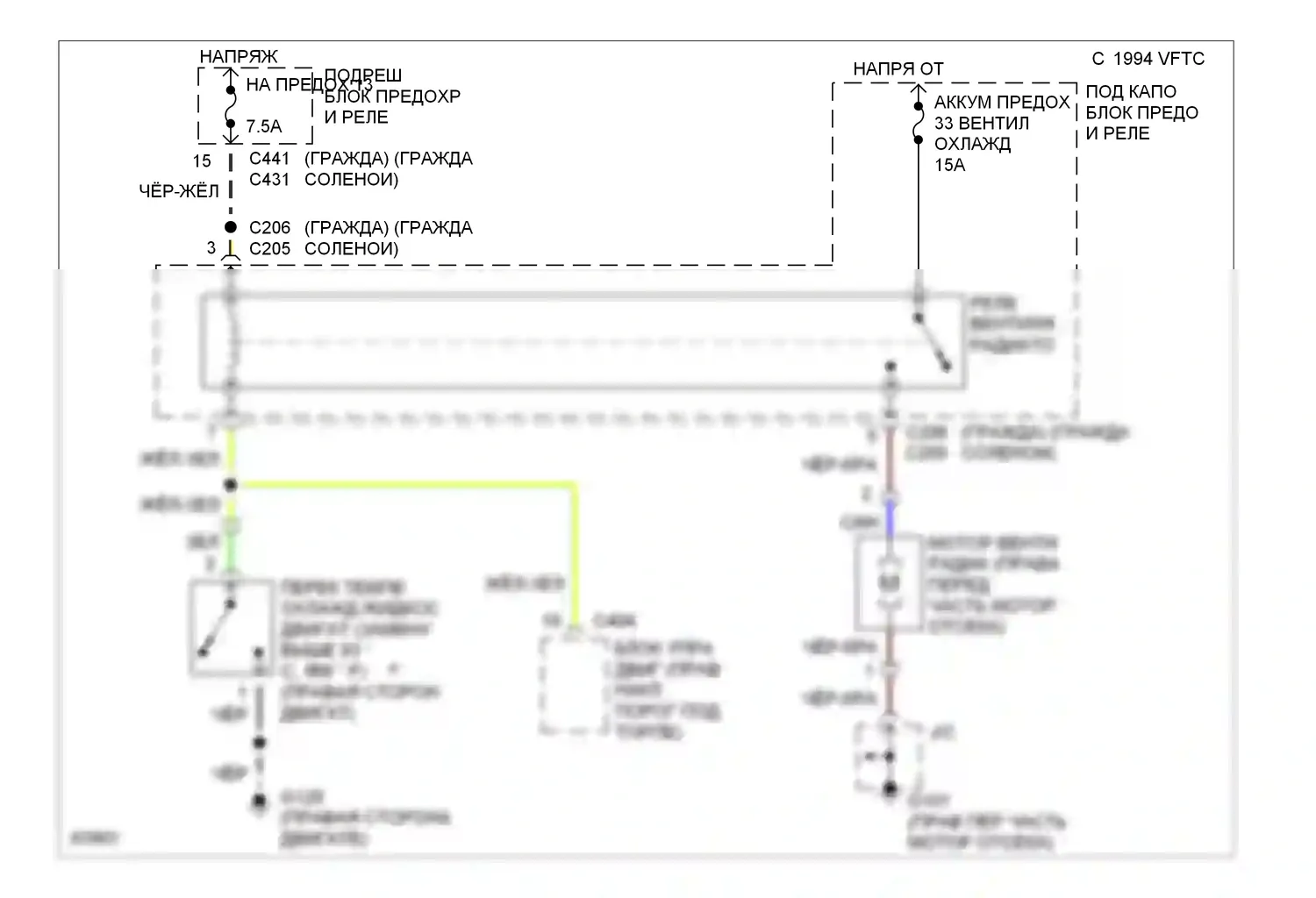 Civic Honda IV (1987-1996): Электросхема вентилятора охлаждения 