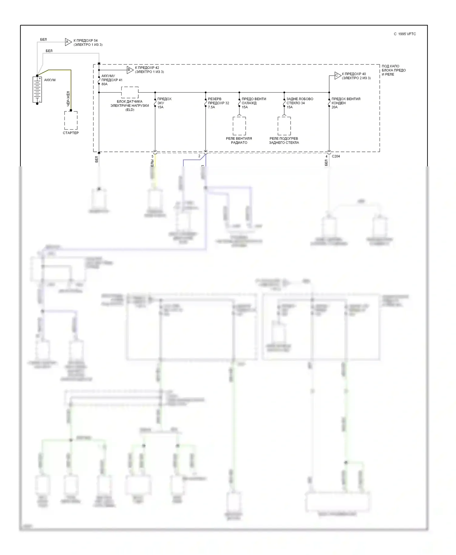 Civic Honda V (1991-1997): Электросхема блока предохранителей реле (1 из 3) 