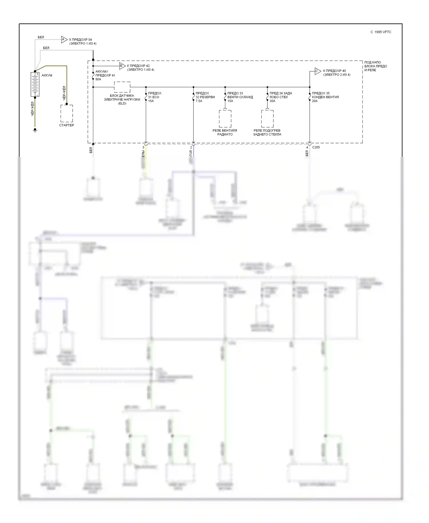 Civic Honda V (1991-1997): Электросхема блока предохранителей реле (1 из 4) 