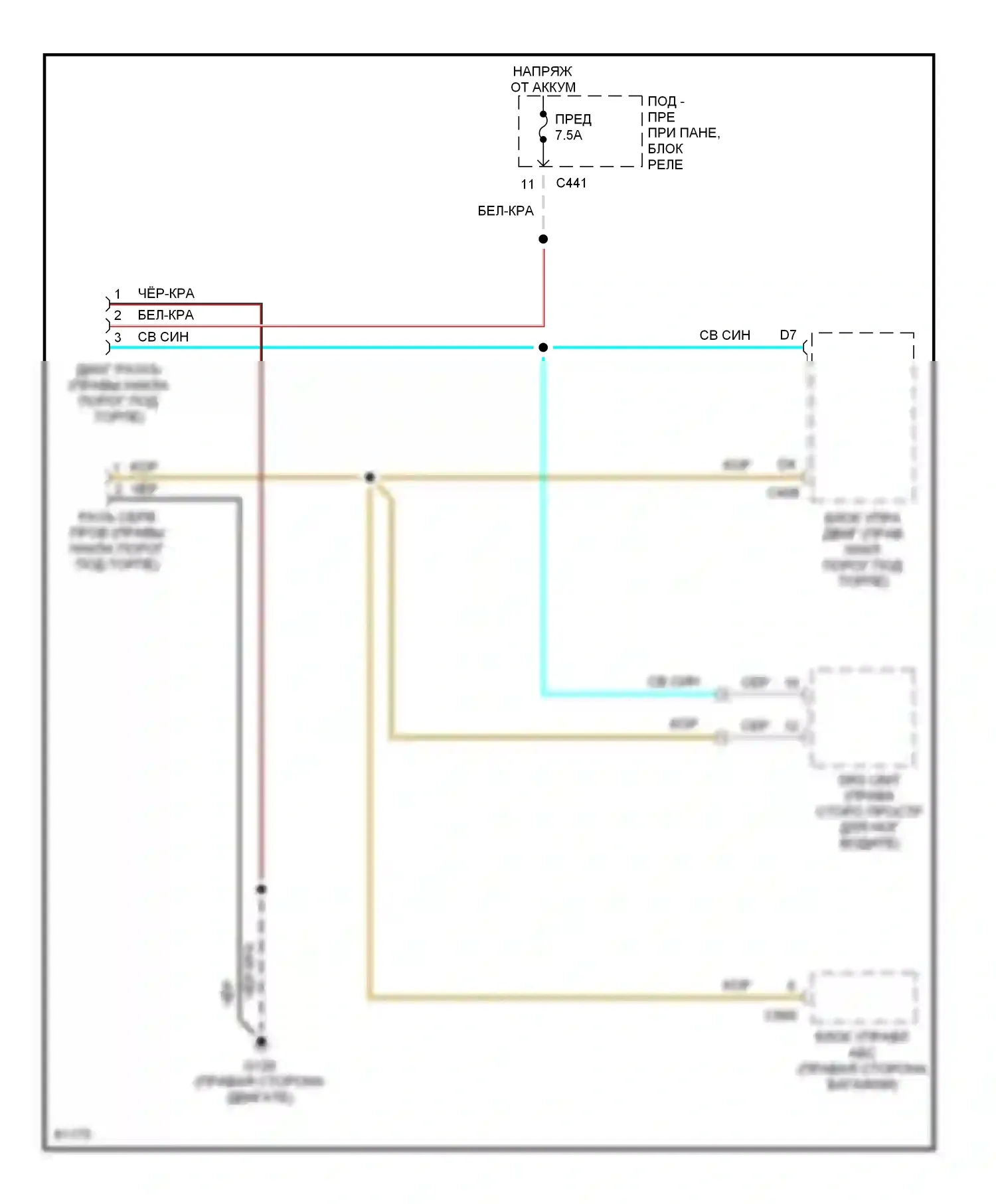 Civic Honda V (1991-1997): Can шина 