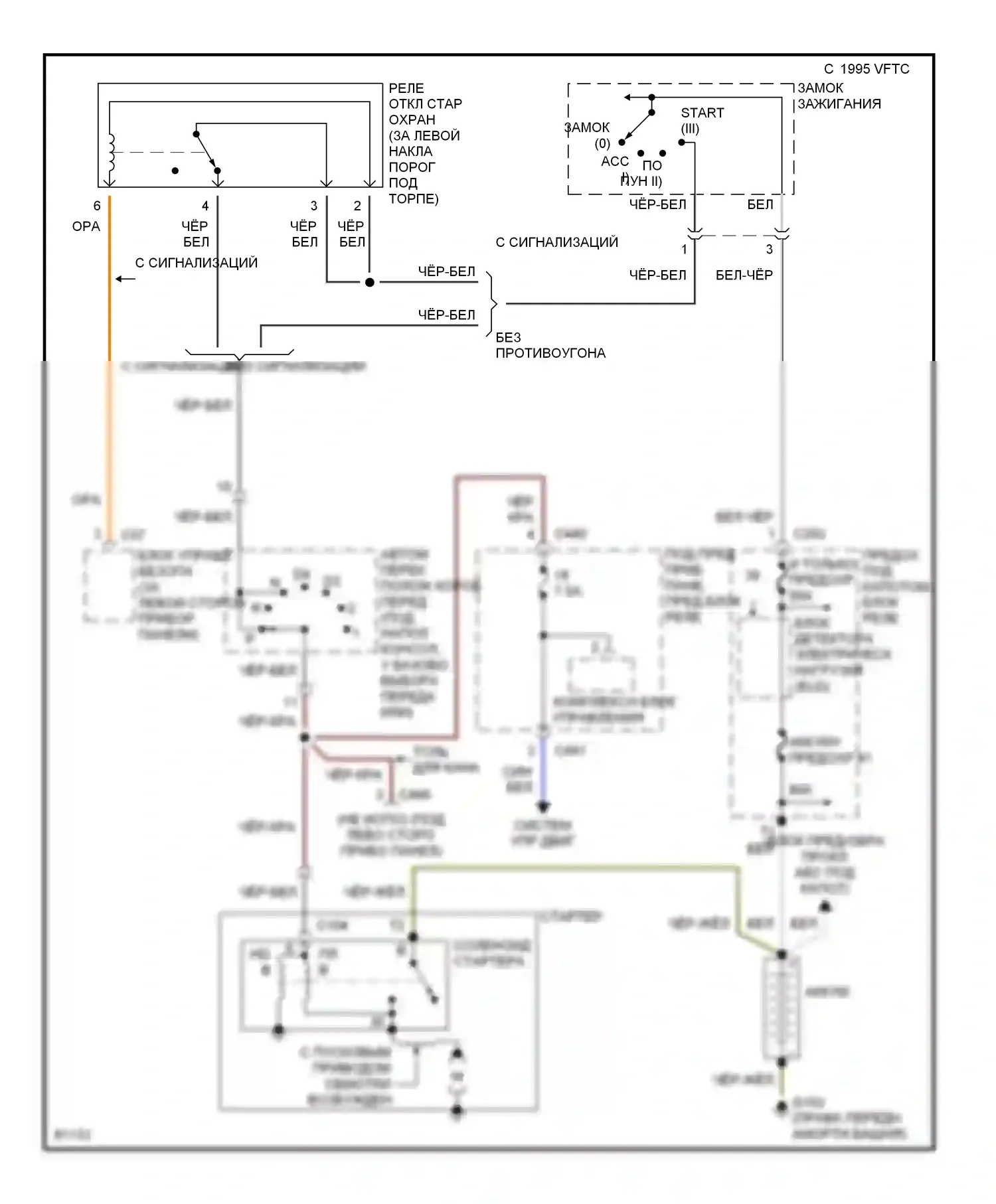 Civic Honda V (1991-1997): Электросхема стартера, акпп 