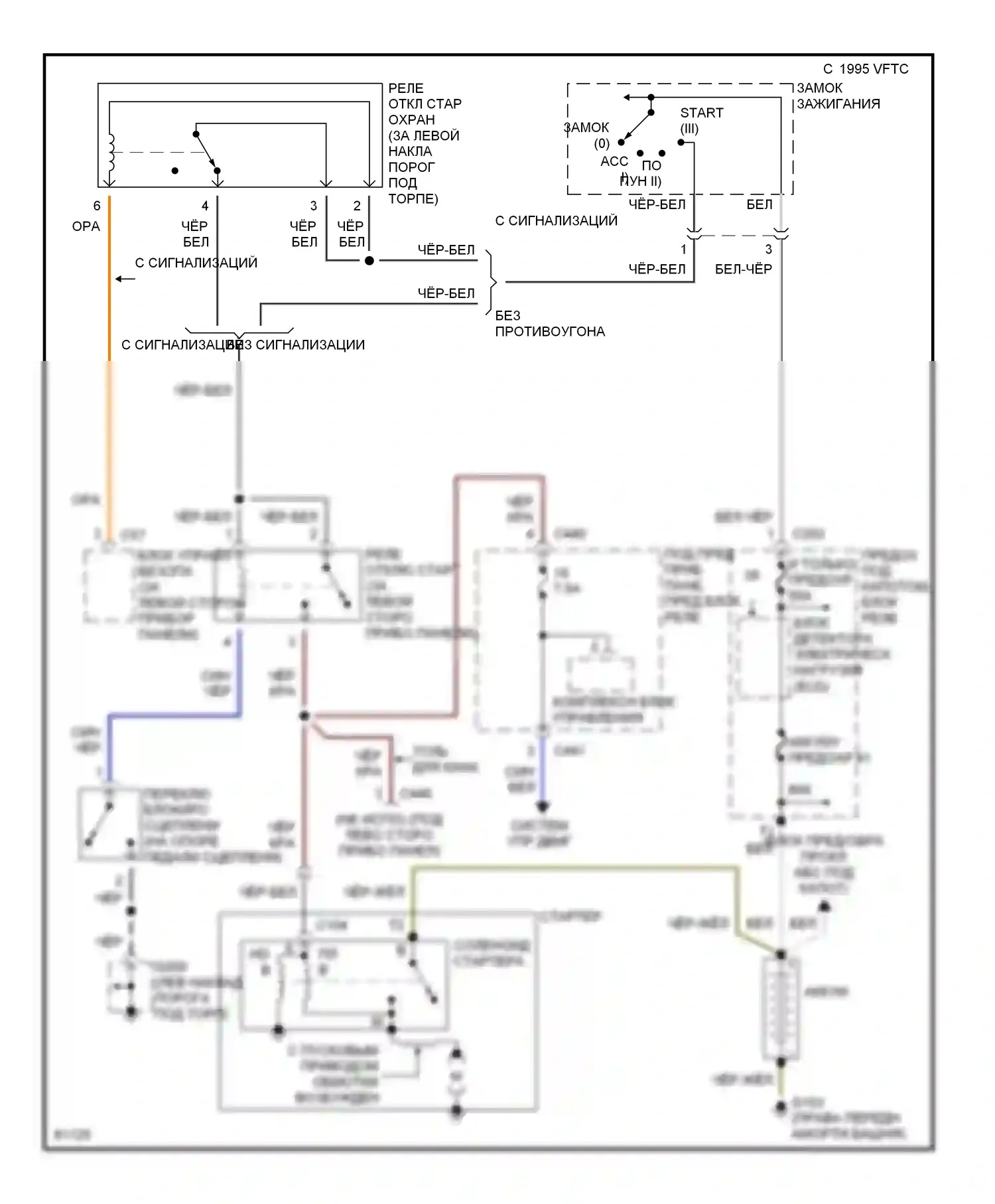 Civic Honda V (1991-1997): Электросхема стартера, мкп 