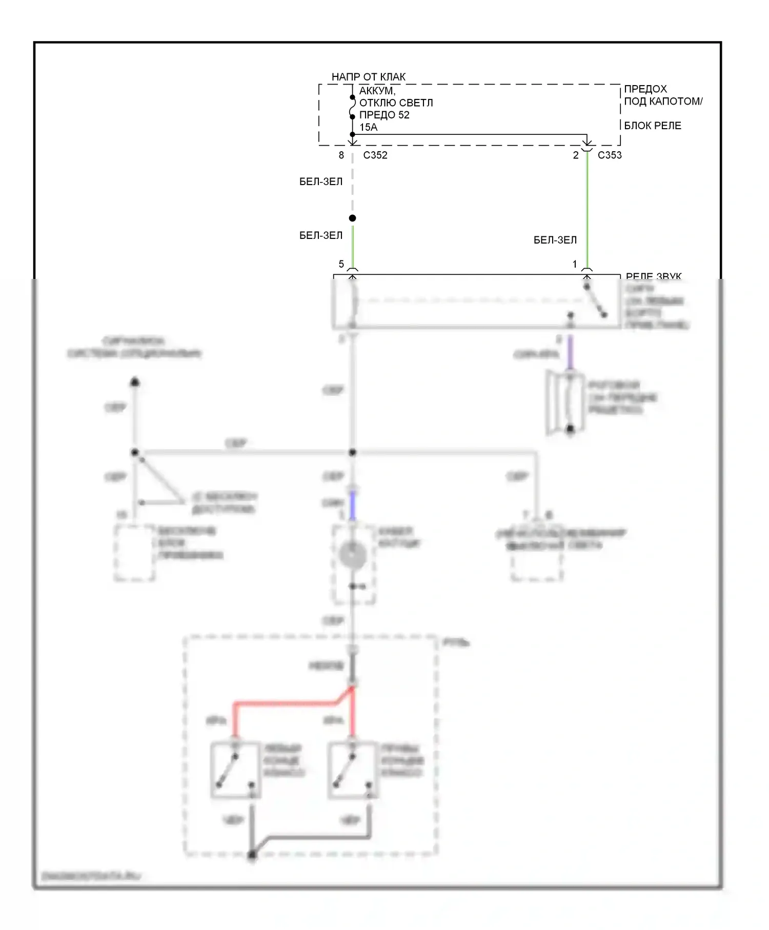 Civic Honda VI (1995-2002): Электросхема клаксона 
