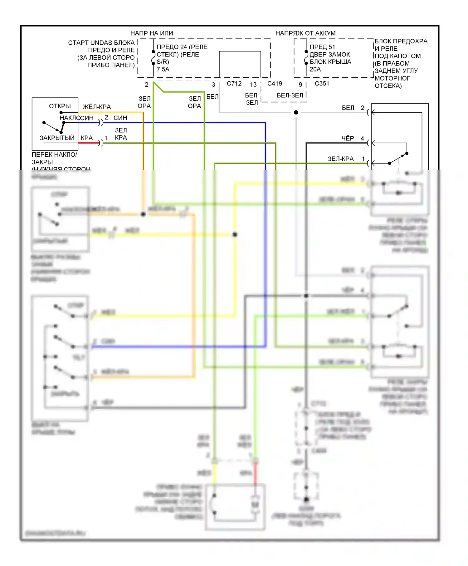 Civic Honda VI (1995-2002): Складная крыша/цепи штриховки 
