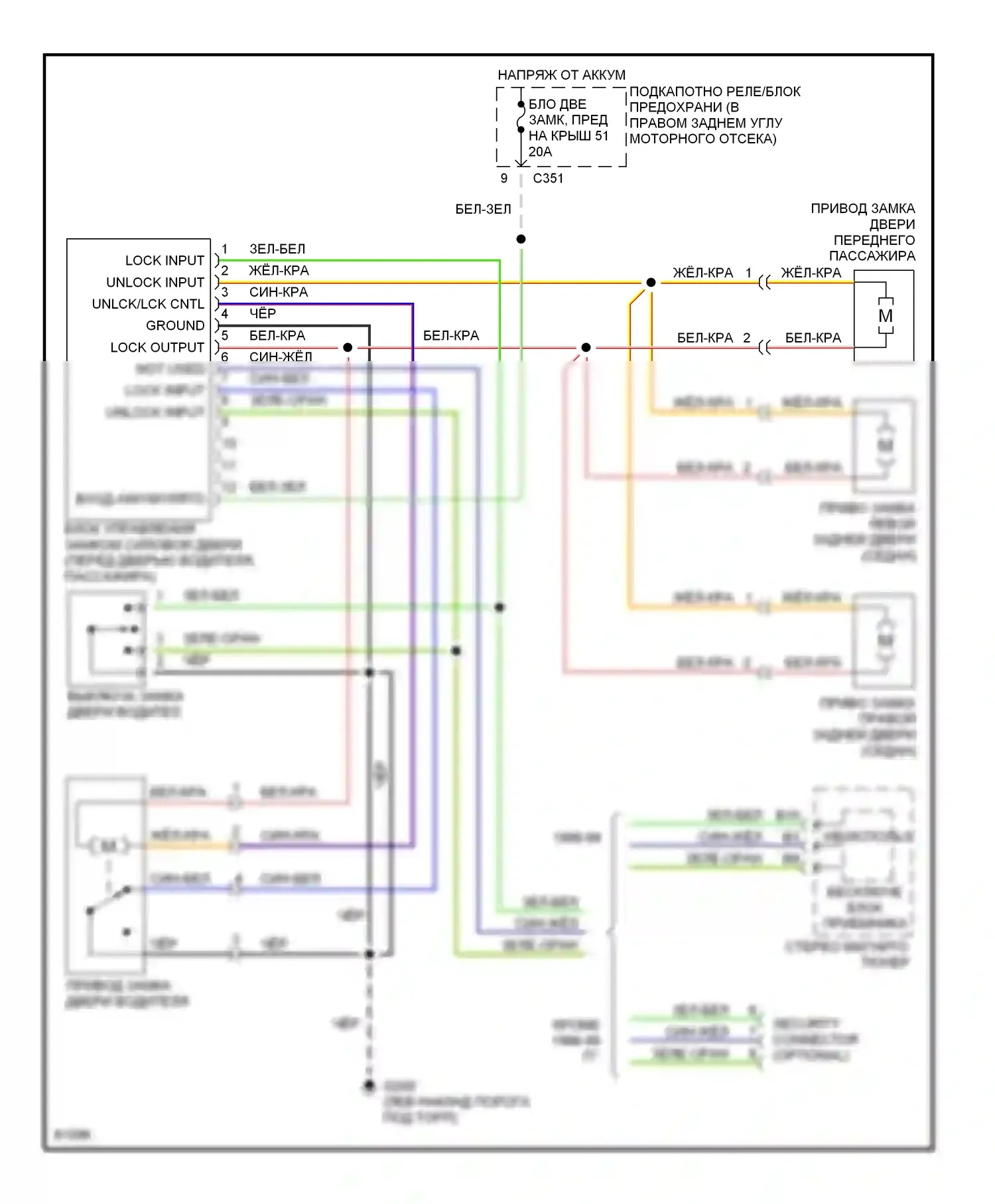 Civic Honda VI (1995-2002): Электросхема замка двери питания, без бесключевого доступа 