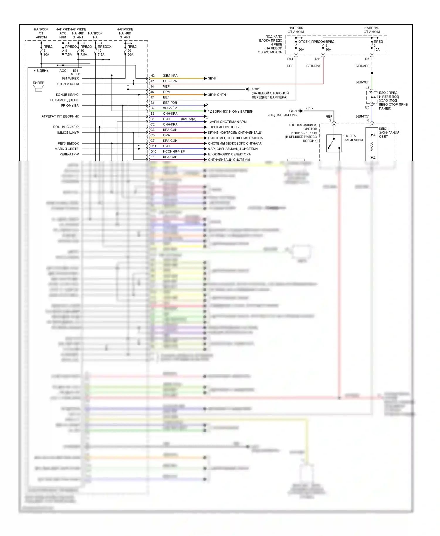 Civic Honda VII рестайлинг (2003-2006): Электросхема блоков управления кузовом, гибрид 