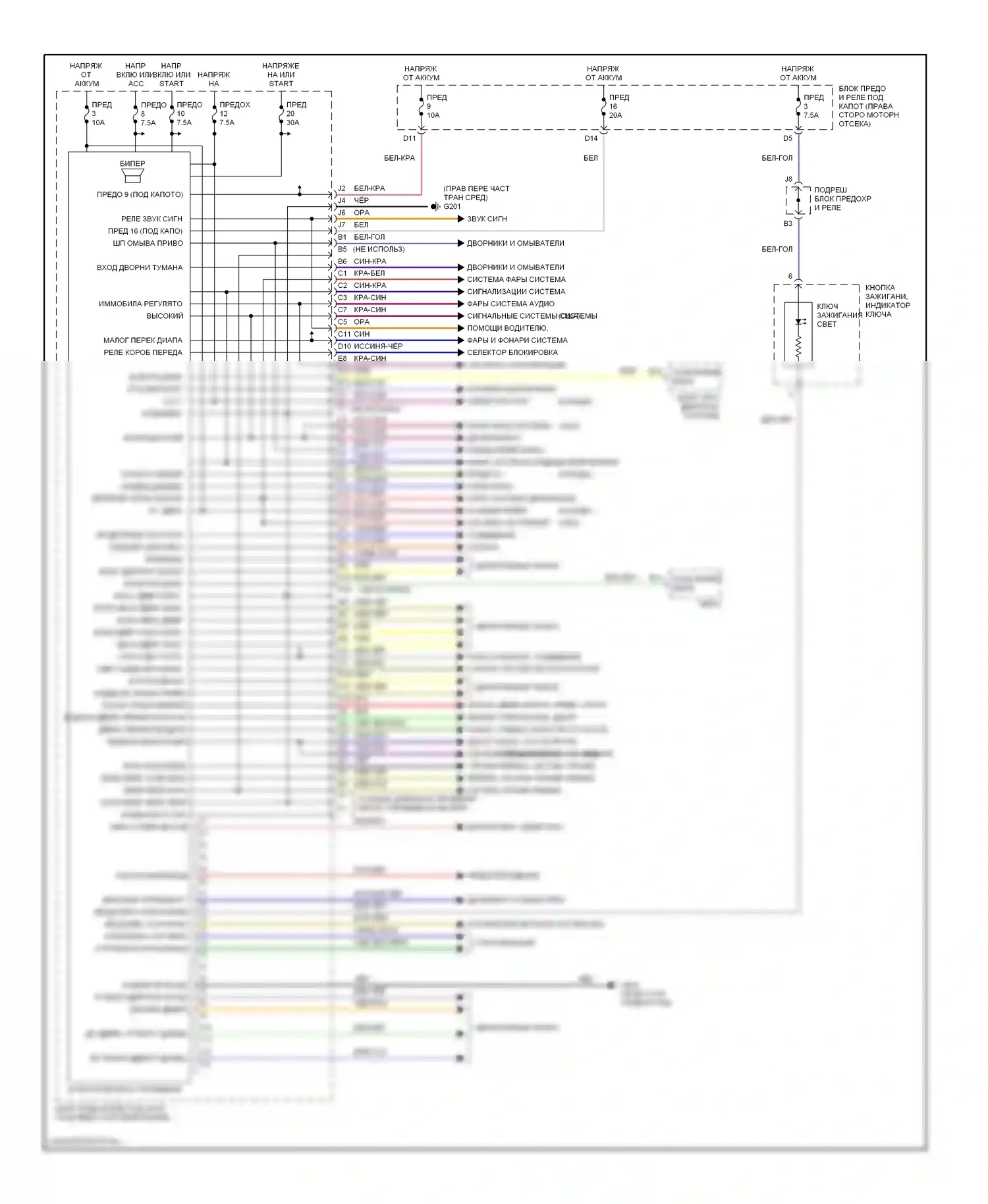 Civic Honda VII рестайлинг (2003-2006): Электросхема блоков управления кузовом, хэтчбек 