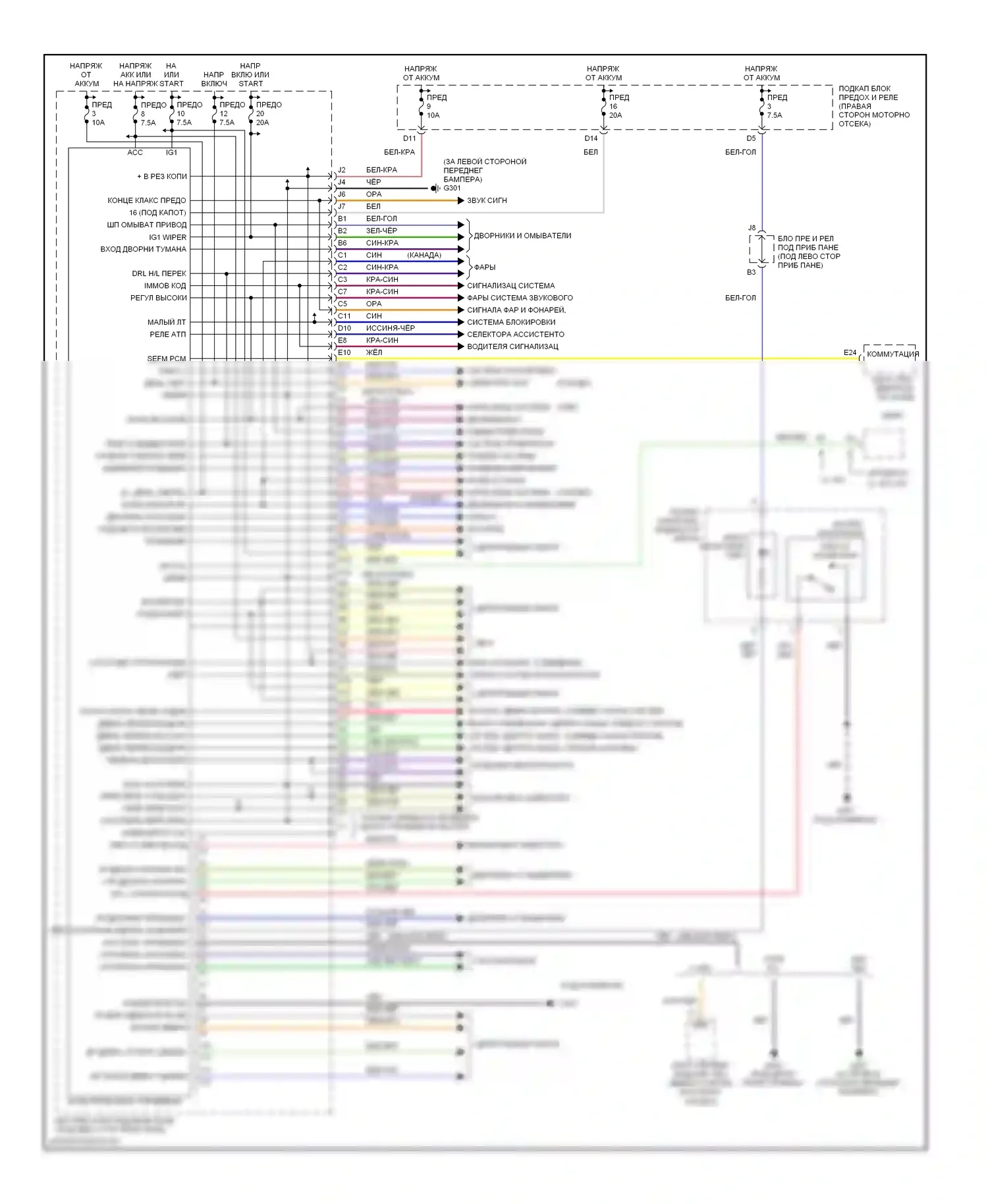 Civic Honda VII рестайлинг (2003-2006): Электросхема блоков управления кузовом, кроме хэтчбека и гибрида 