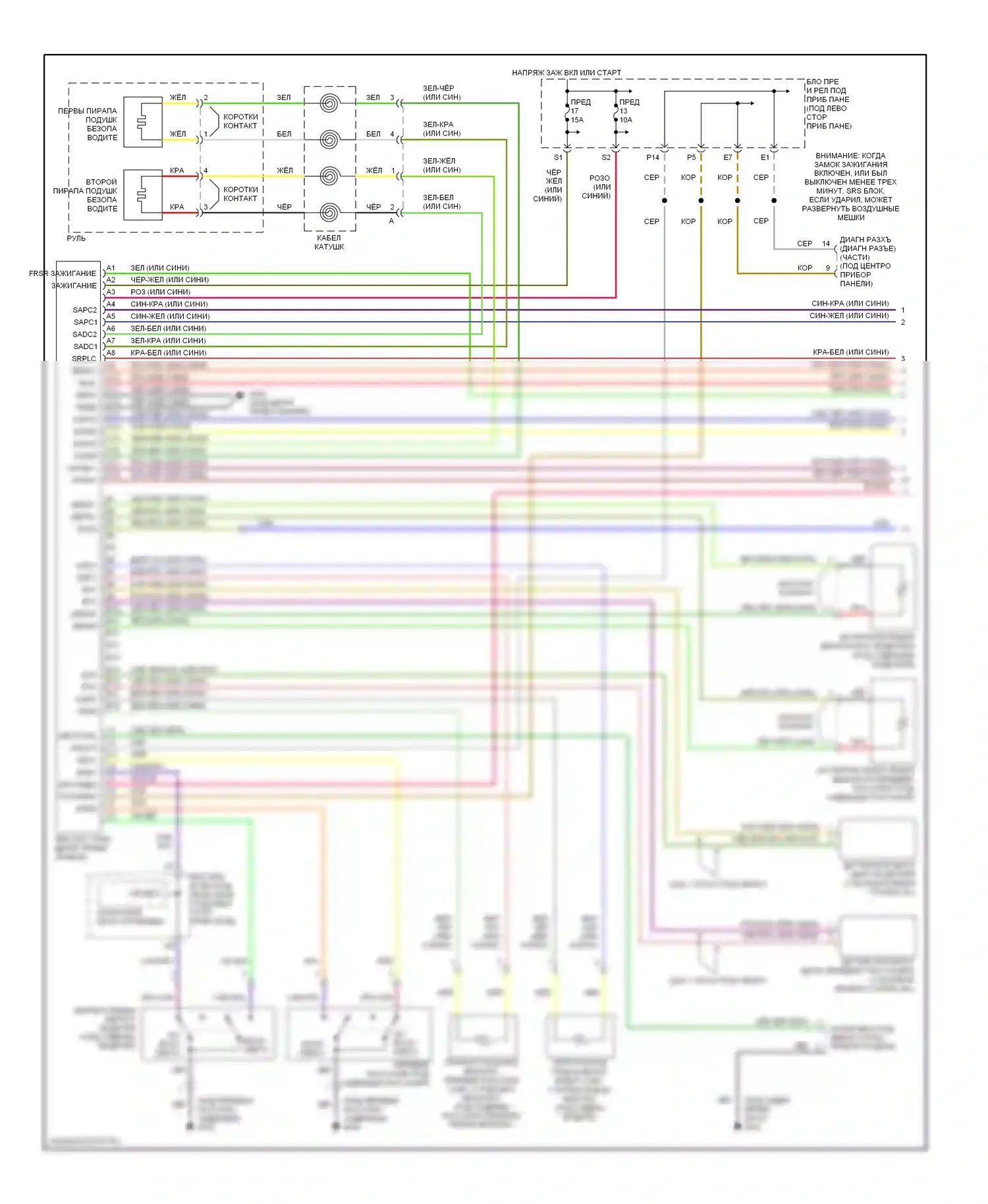 Civic Honda VII рестайлинг (2003-2006): Электросхема подушек безопасности, гибридная (1 из 2) 