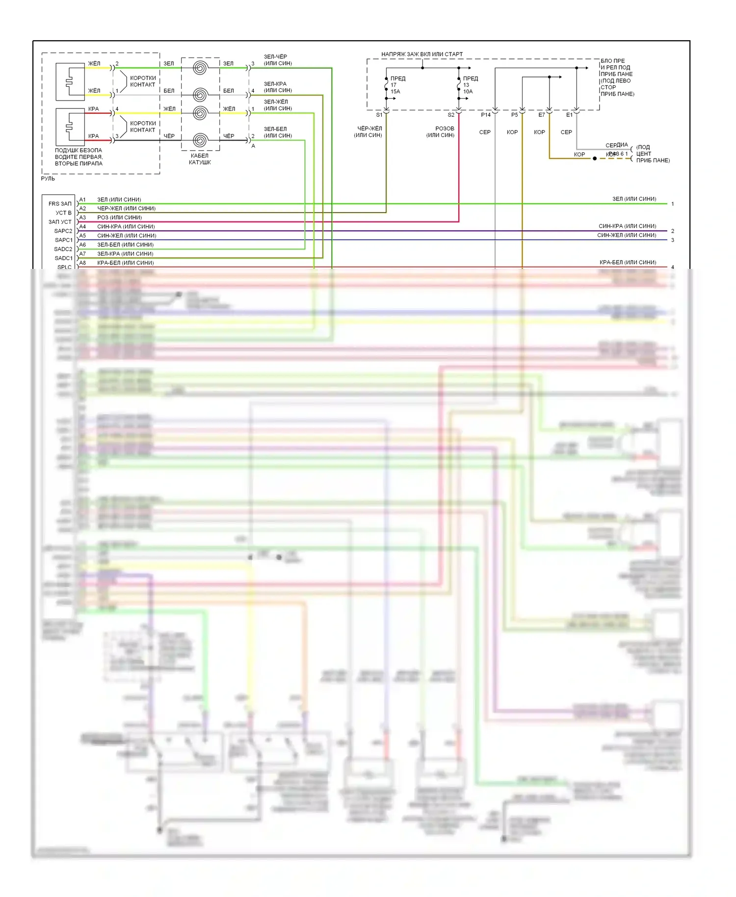 Civic Honda VII рестайлинг (2003-2006): Электросхема подушек безопасности, кроме хэтчбека и гибрида (1 из 2) 