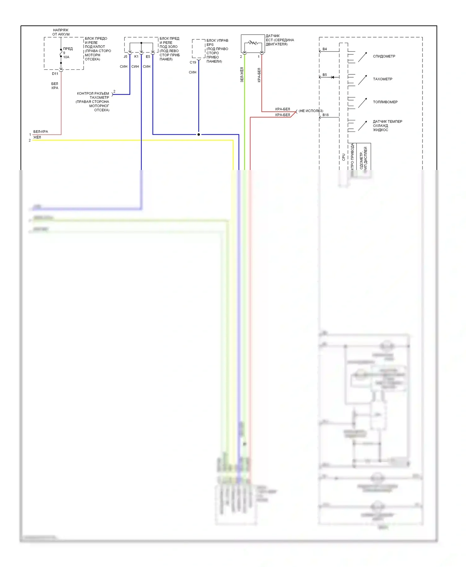 Civic Honda VII рестайлинг (2003-2006): Электросхема приборной панели, хэтчбек (2 из 2) 