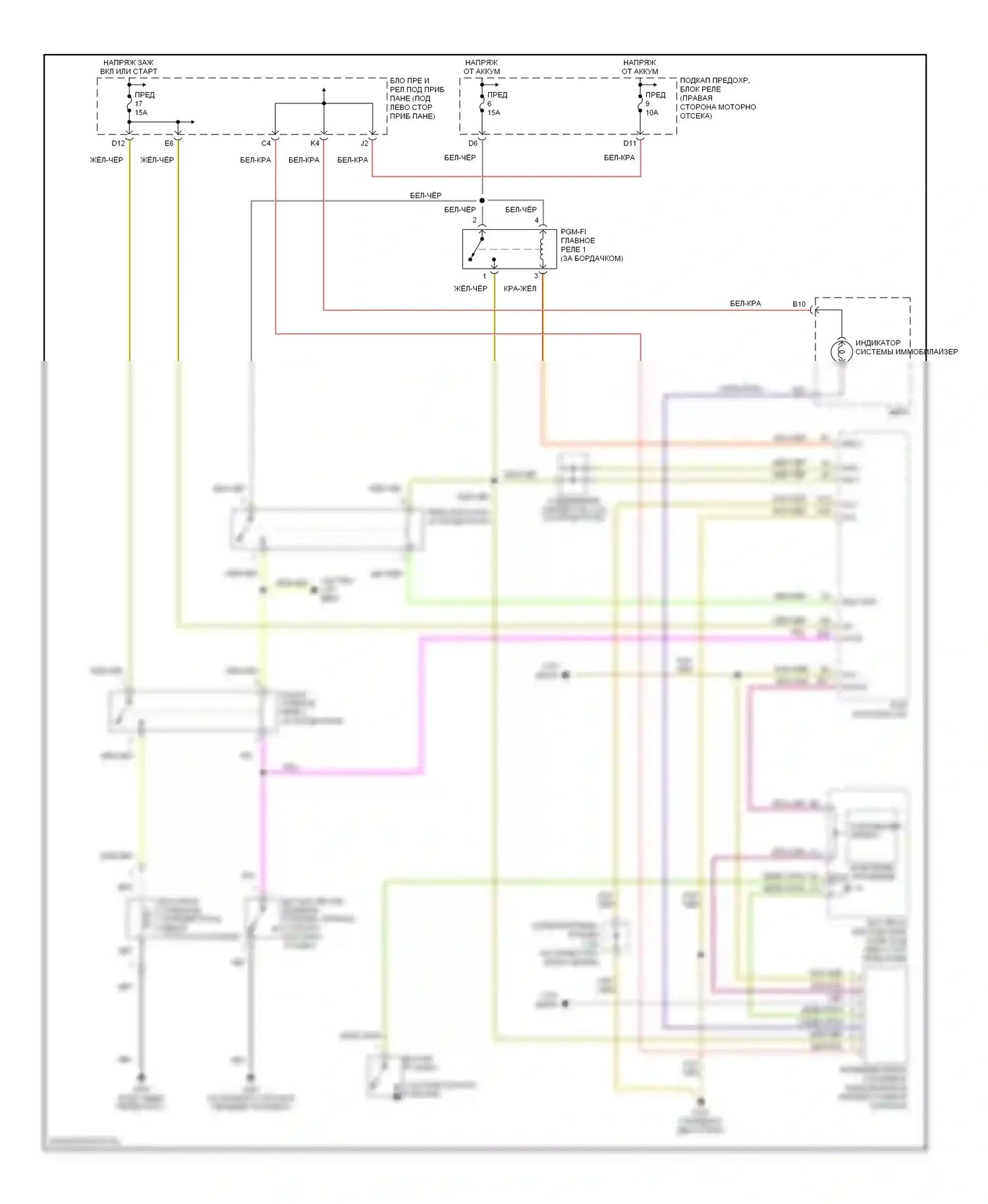 Civic Honda VII рестайлинг (2003-2006): Электросхема иммобилайзера, gx 