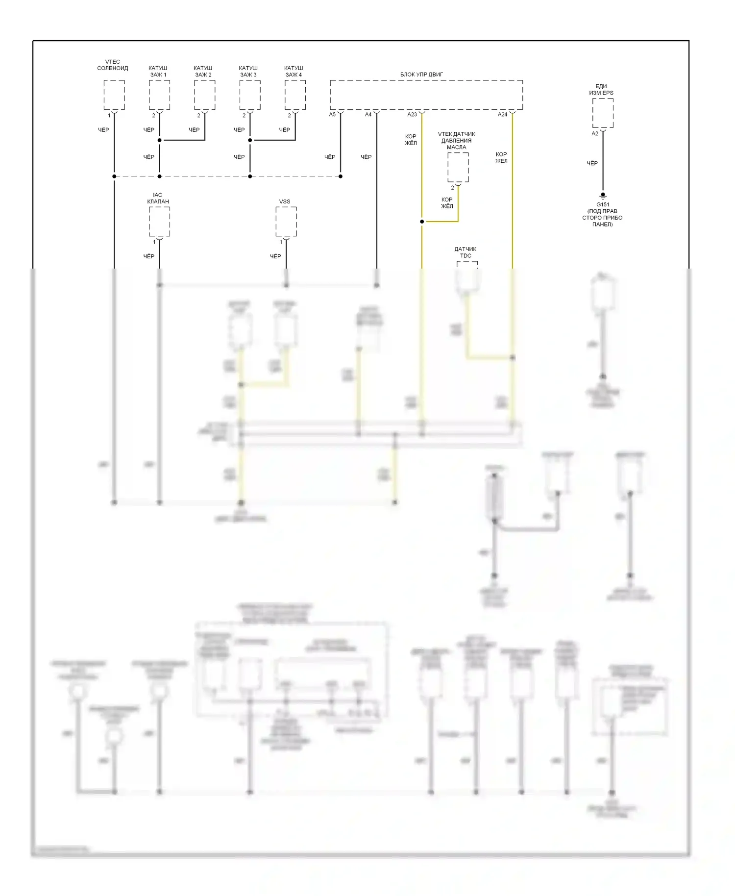 Civic Honda VII рестайлинг (2003-2006): Электросхема разводки массы, хэтчбек (1 из 3) 